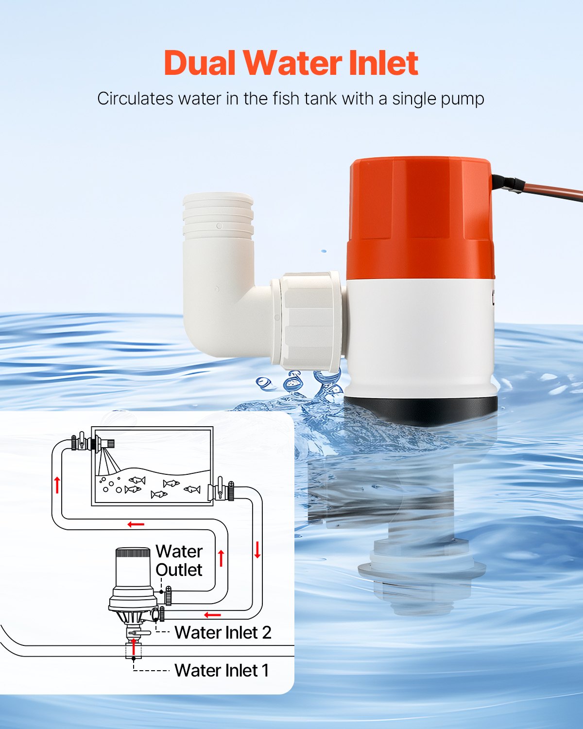 Livewell Pump for Boat, 12V 50 L/min(800 GPH) Straight Livewell Aerator Pump with Dual Inlet, ABA Housing & Detachable Motor Cartridge, Corrosion-Resistant Livewell/Baitwell Pump for Freshwater Saltwater