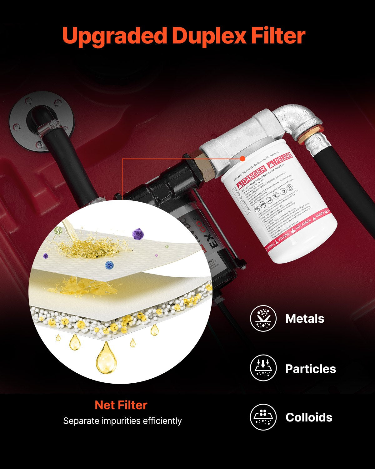 Bärbar diesel- och bensintank, 440 l, flödeshastighet 10 GPM, dieselbränsletank med 12 V elektrisk överföringspump, 13,1 fots slang, automatiskt tankningsmunstycke, överföringstank för enkel bränsletransport, röd