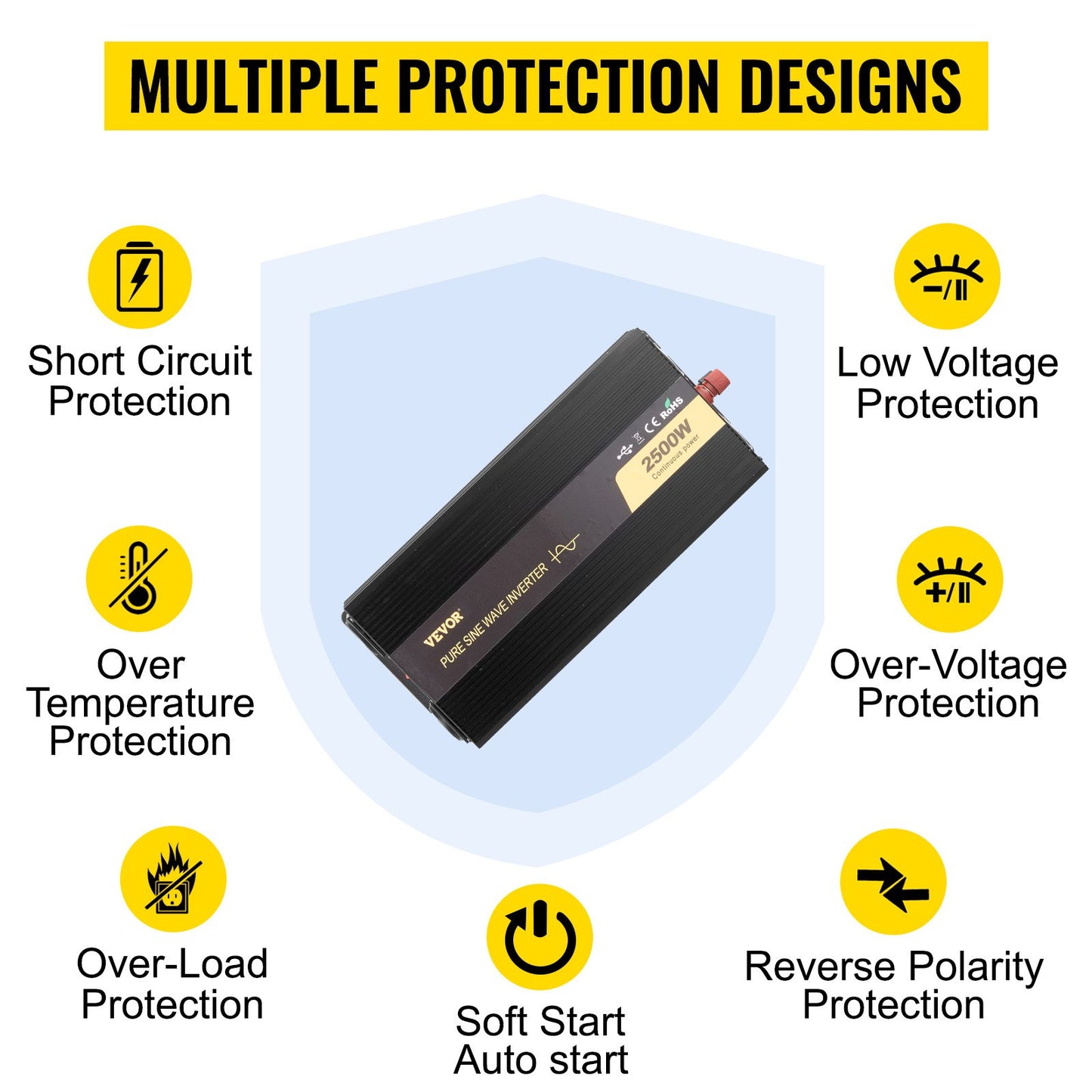 Ren sinusvågsväxelriktare 2500W strömförsörjare DC 12V AC 230V, bilväxelriktare USB-port LCD-skärm fjärrkontroll, säkerhetsskydd, strömomvandlare för husbilar, lastbilar, båtar och nödsituationer