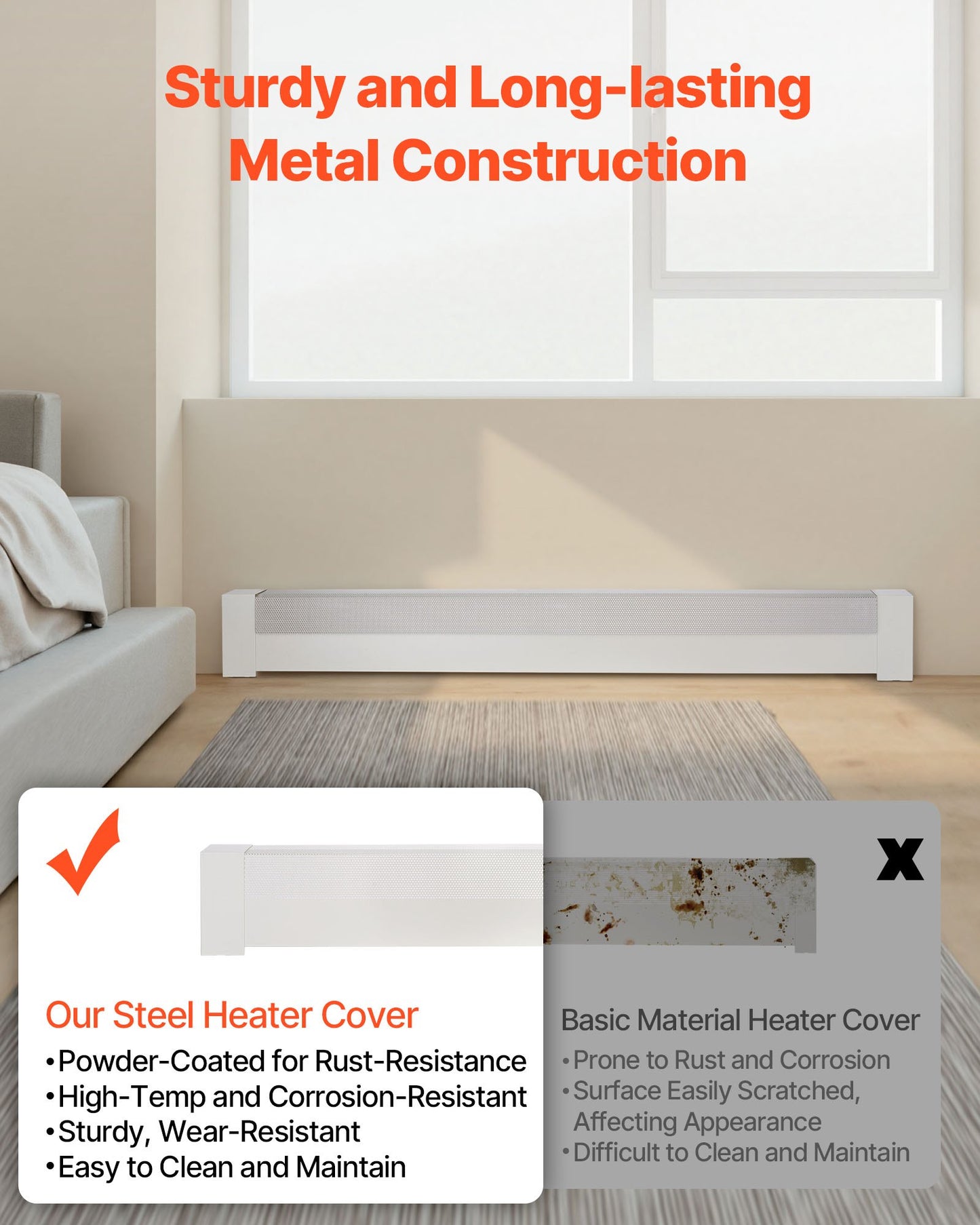 Värmekåpor till golvlister, Basic-serien 1526 mm standardfrontkåpa för elektrisk värmeenhet för heminredning, kraftigt stål, enkel installation för sovrum, byter ut gammalt kåpa, vit