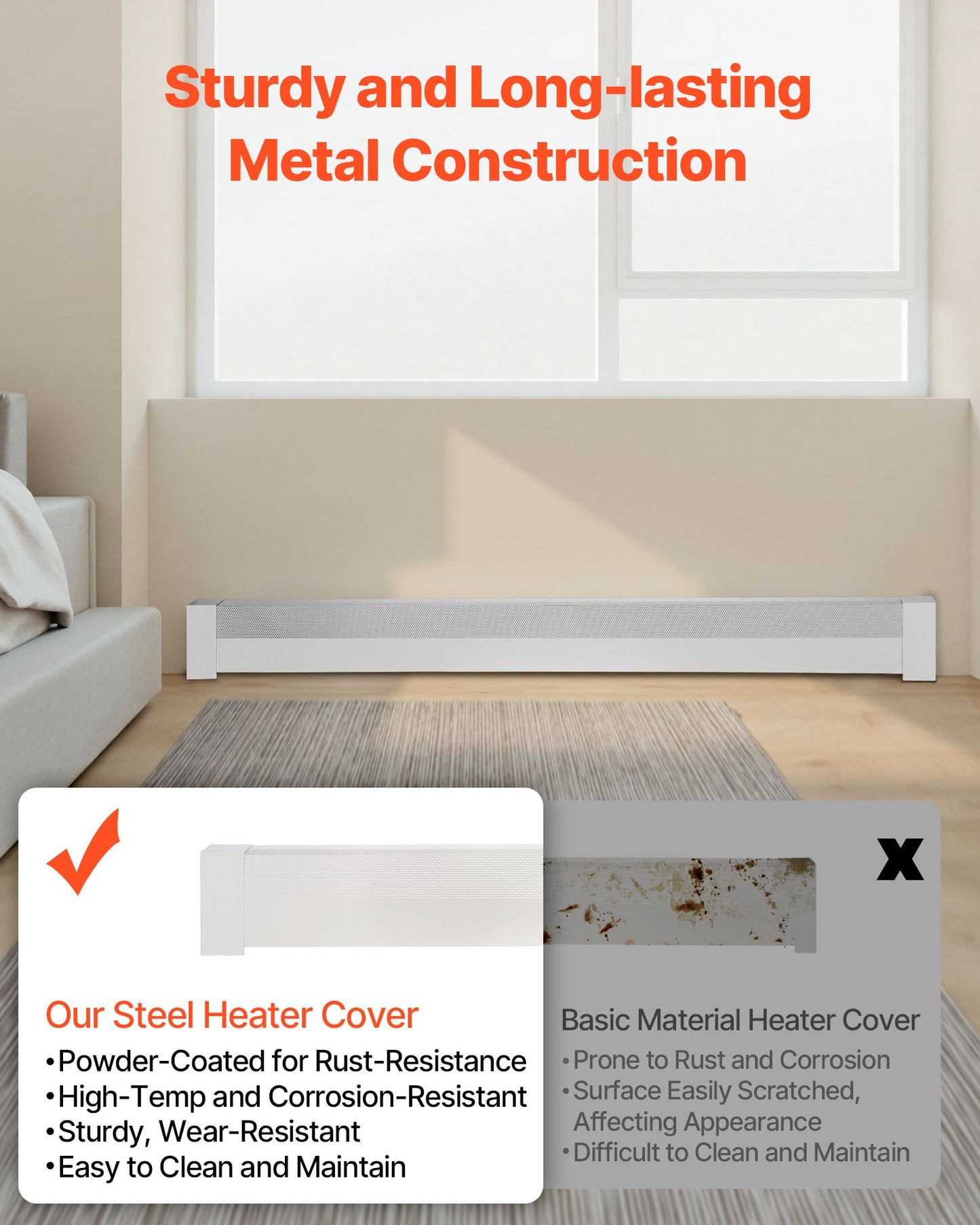 Värmekåpor till golvlister, Basic-serien 1831 mm standardfrontkåpa för elektrisk värmeenhet för hemförbättring, kraftigt stål, enkel installation för sovrum, byter ut gammalt kåpa, vit