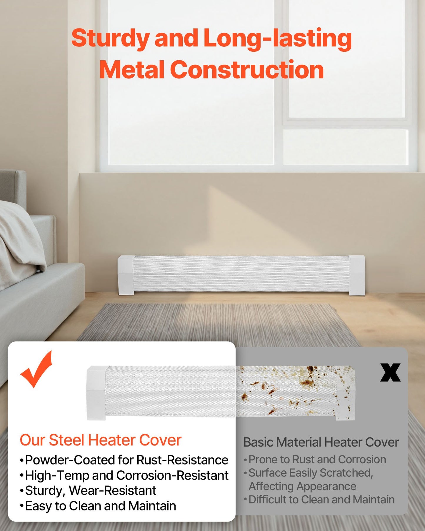 Värmekåpor till golvlister, Premium-serien 1222 mm standardfrontkåpa för elektrisk värmeenhet för hemförbättring, kraftigt stål, enkel installation för sovrum, byter ut gammalt kåpa, vit