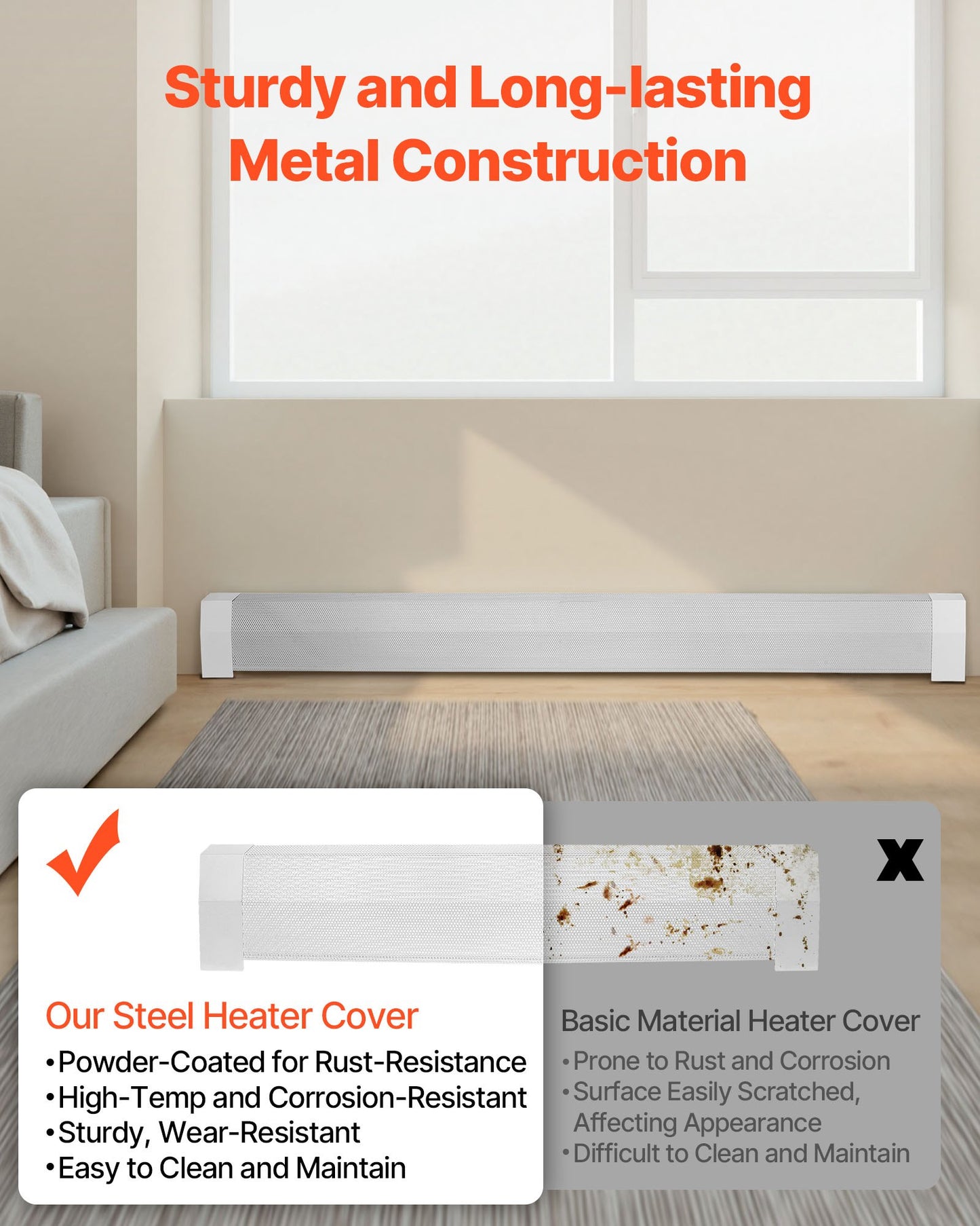 Värmekåpor till golvlister, Premium-serien 1832 mm standardfrontkåpa för elektrisk värmeenhet för hemförbättring, kraftigt stål, enkel installation för sovrum, byter ut gammalt kåpa, vit