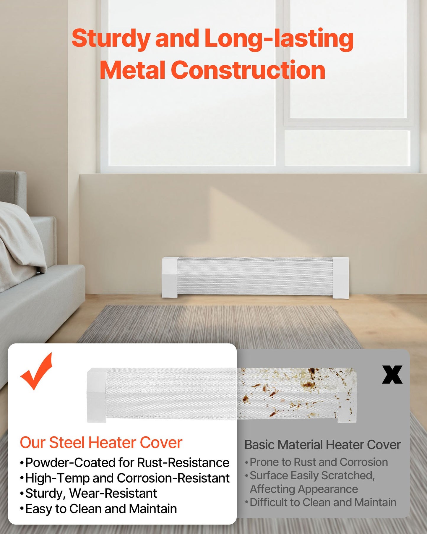 Värmekåpor till golvlister, Premium-serien 917 mm standardfrontkåpa för elektrisk värmeenhet för hemförbättring, kraftigt stål, enkel installation för sovrum, byter ut gammalt kåpa, vit