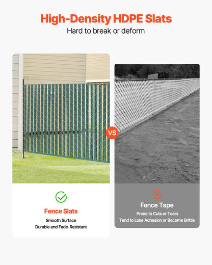 Bottom Locking Privacy Slats, Single-Wall Vertical Bottom-Locking Slats for Chain-Link Fence, High-Density HDPE Chain Link Slats Ideally Fit 4' High Fence for Garden, Farm, Sports Field(Green)