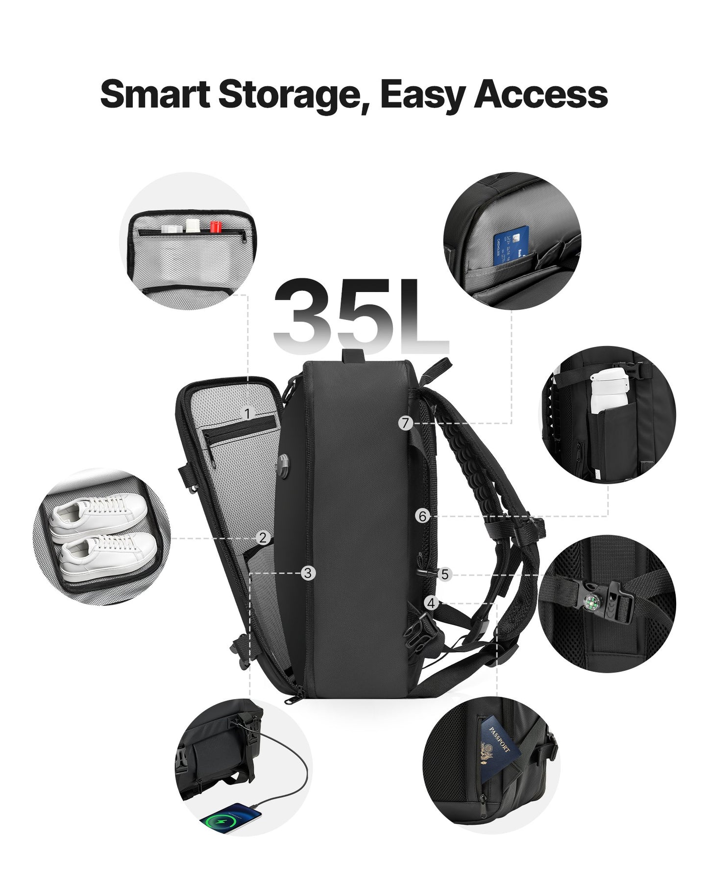 Vacuum Travel Backpack, 35L, Vacuum Seal Compression Travel Backpack with Air Pump, Multiple Pockets & Compartments, Water-Resistant Carry-On Suitcase Luggage, Casual Personal Item Bag, Black