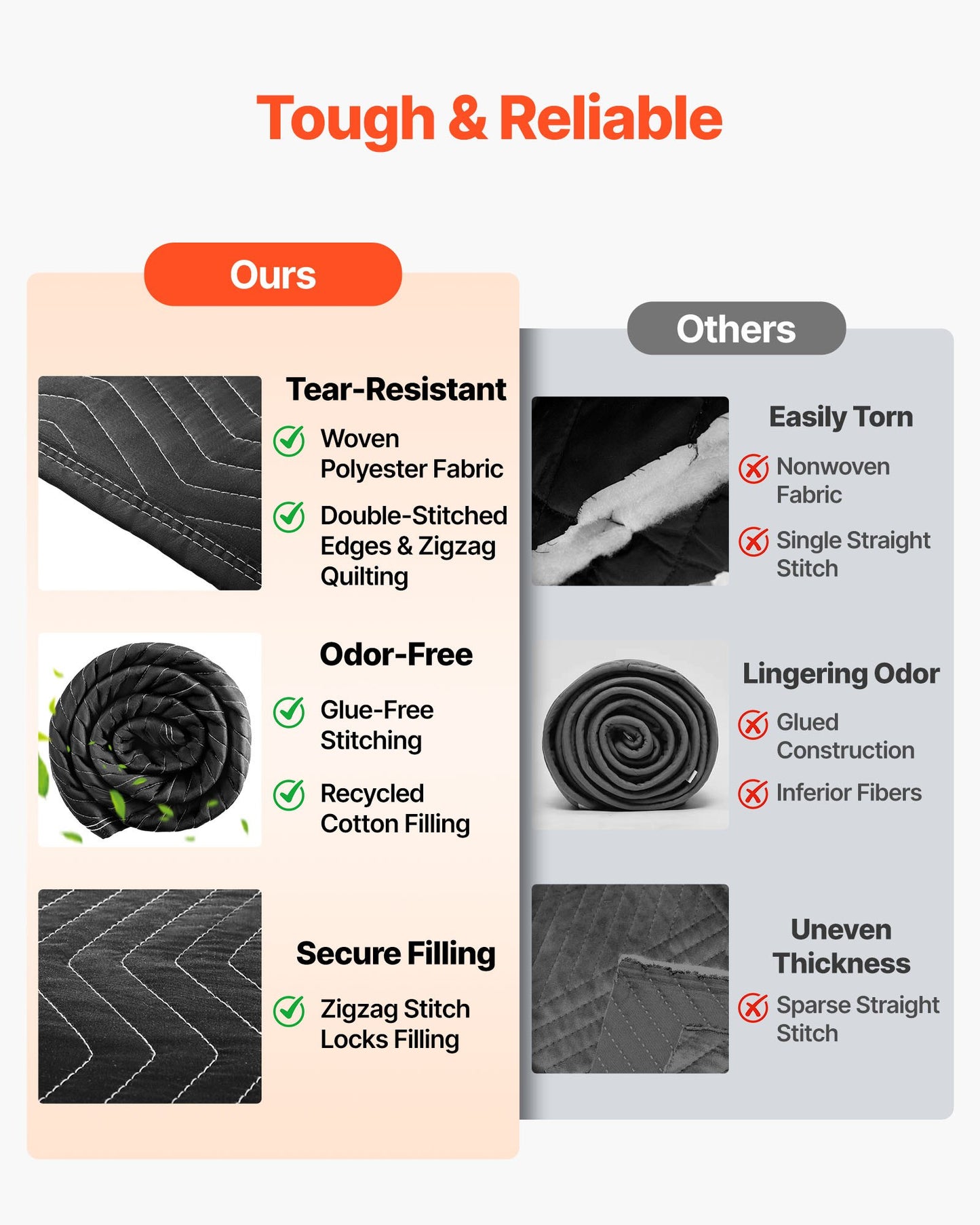 Ljuddämpande filtar, ljudisolerade gardiner med 2032 x 1219 mm, ljudisolerande filt med öljetter, studiofilt med öljetter, för fönster, dörr, ljusblockerare, musikinspelning, svart