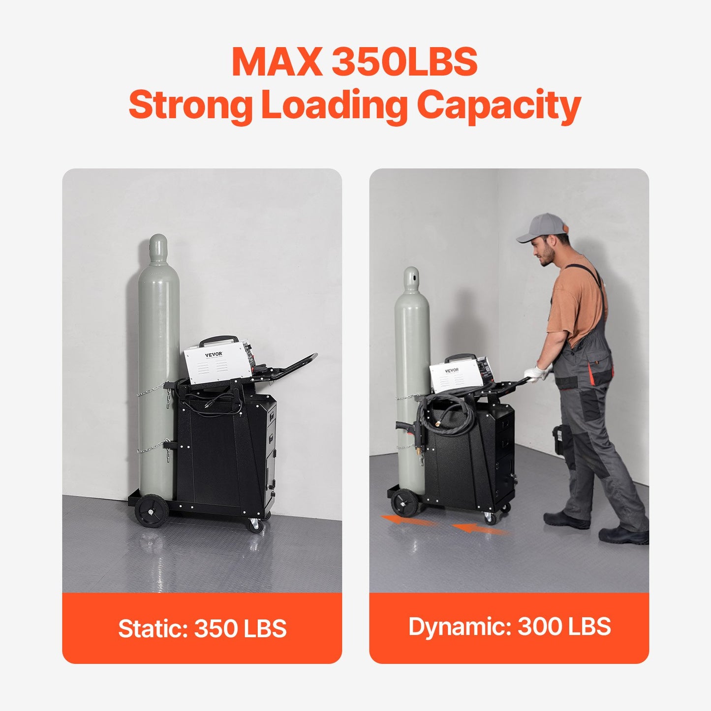 Welding Cart, 2 Drawers Welder Cart Heavy Duty with Anti-Theft Lockable Cabinet, 350LBS Static Weight Capacity, 360° Swivel Wheels, Tank Storage Safety Chains for MIG TIG Welder, Plasma Cutter