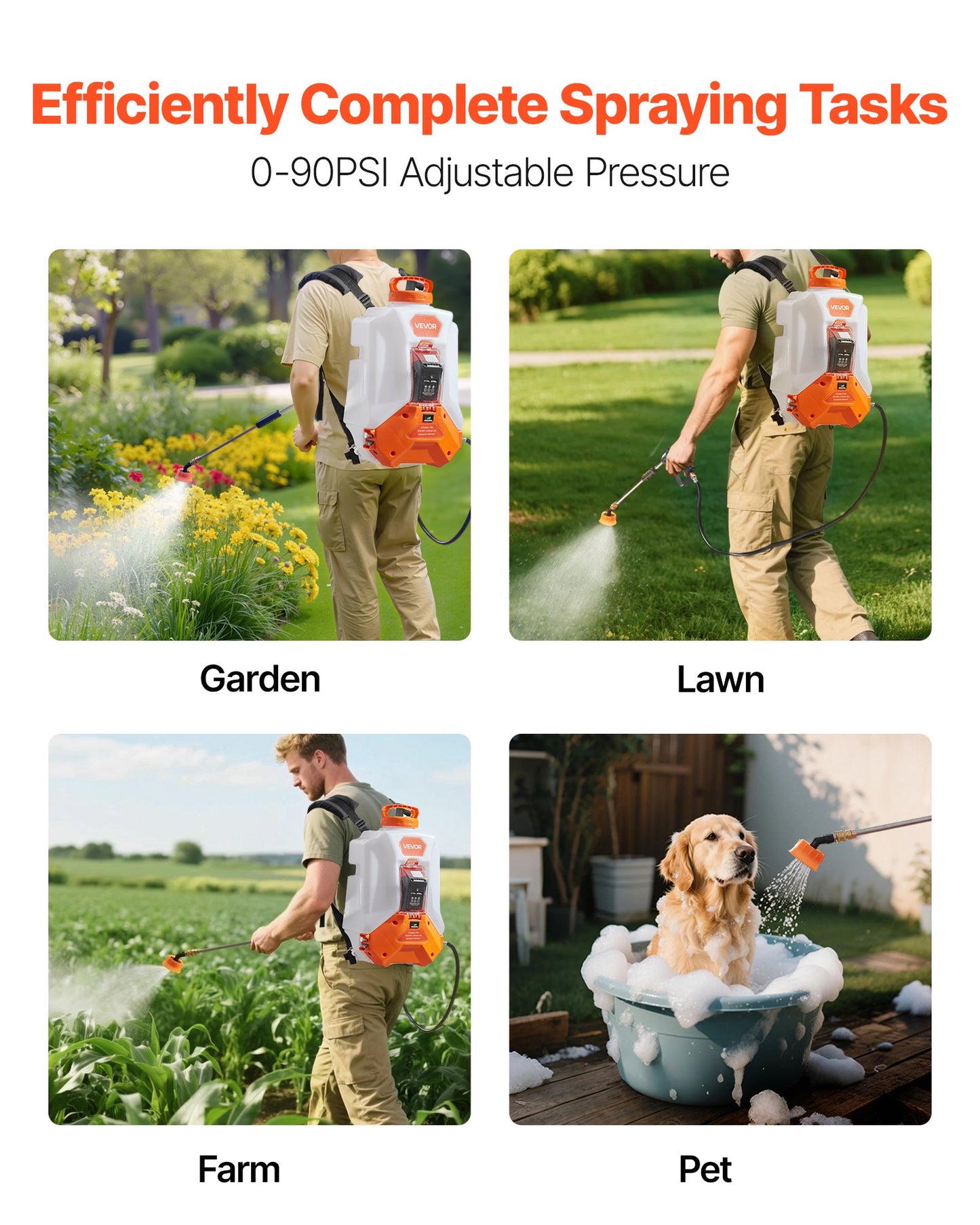 Battery Powered Backpack Sprayer, 16L Electric Backpack Sprayer, 2 Wands & 8 Nozzles, Adjustable 0-90 PSI, 4H Runtime, Portable Yard Garden Lawn Sprayers for Weeding Spraying Cleaning