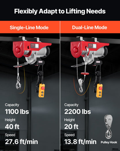 Electric Hoist Crane Winch 997.9 kg 9997.4 cm Wireless & 426.7 cm Wired Remote