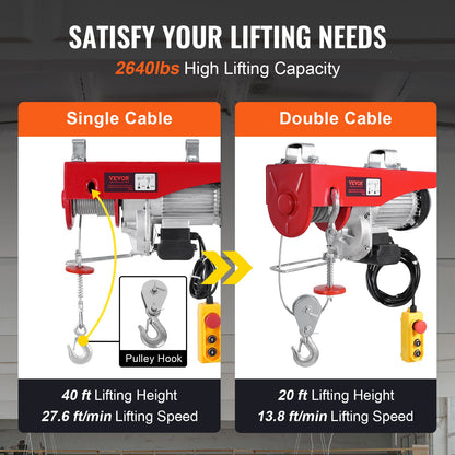 Electric Hoist Crane Winch 1197.5 kg with 426.7 cm Wired Remote Control 230V