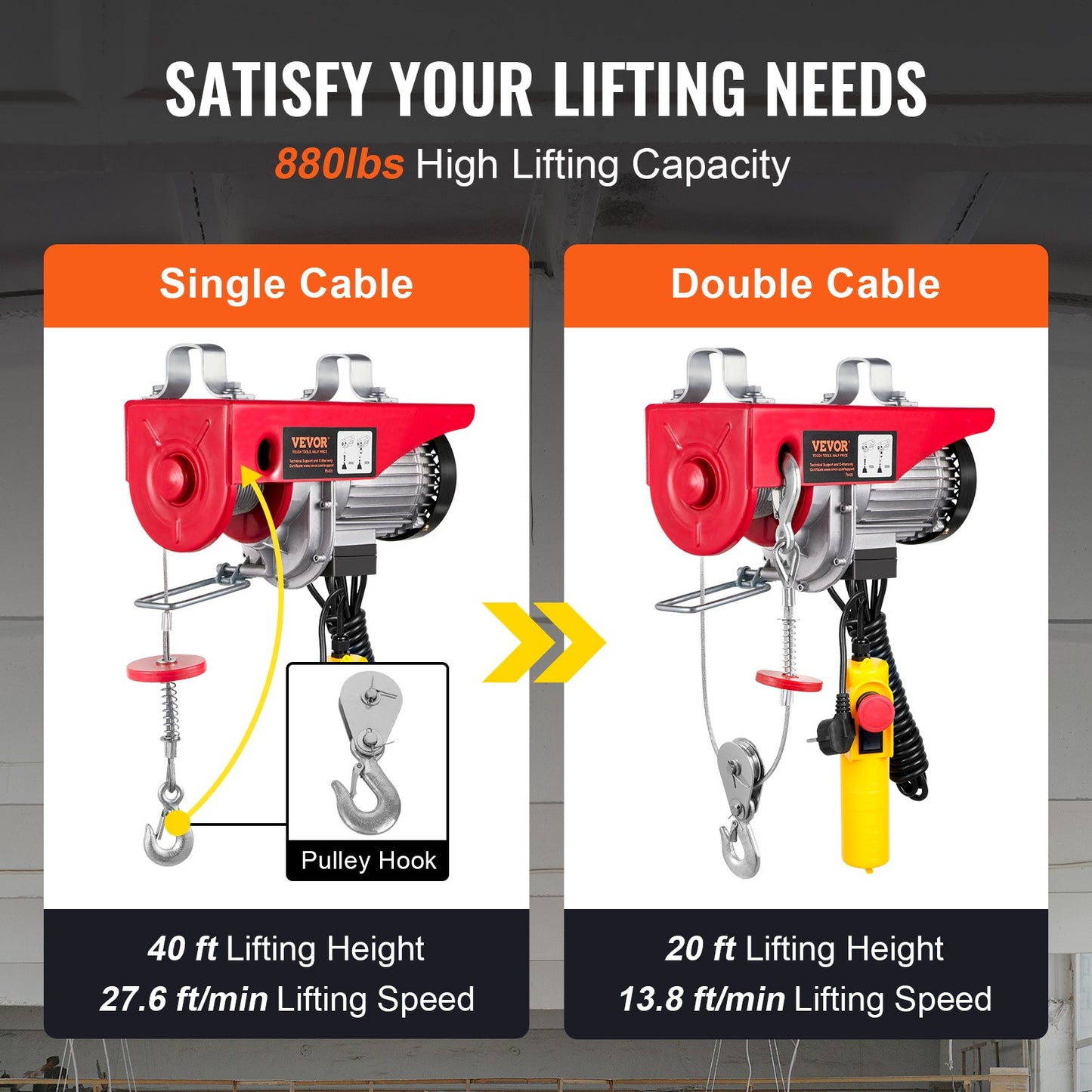 Electric Hoist, 880 lbs 230V Electric Winch with 14 ft Wired Remote Control, 40 ft Single Cable Lifting Height, Single/Double Slings, Emergency Stop, Lift Hoist for Garage Warehouse Factory