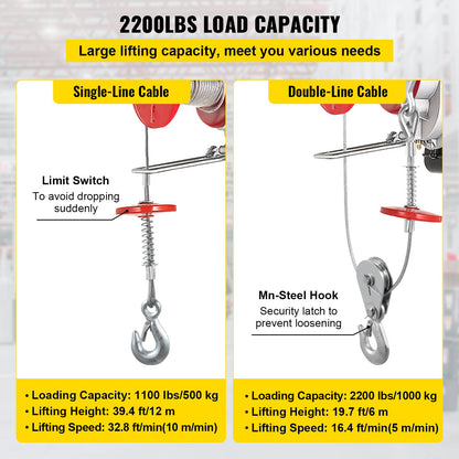 Electric Wire Rope Hoist with Trolley, Electric Wire Rope Hoist with Trolley Remote Control Industry 1000KG/2200LBS Capacity