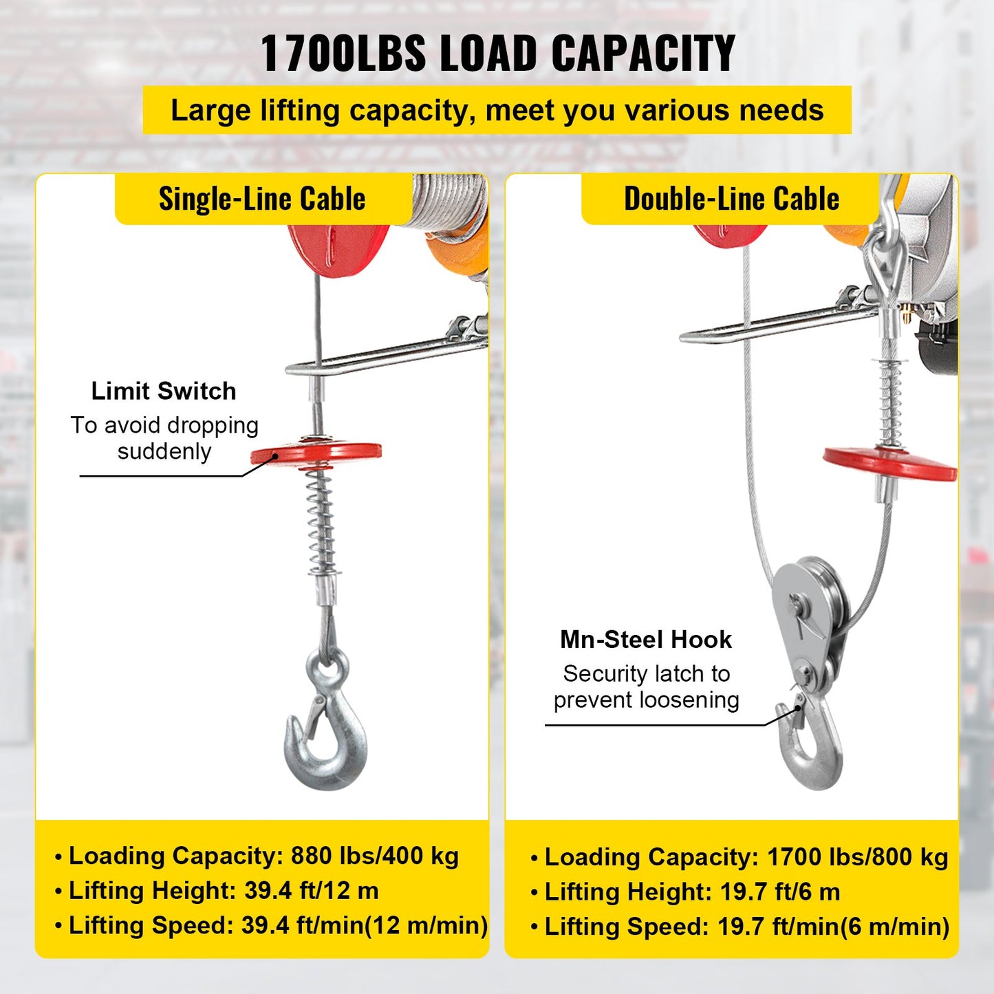 800Kg/1700Lbs Electric Trolley Hoist 1300W Electric Hoist Winch Double 12M/40Ft , Electric Hoist Electric Forklift Steel Pallet Holder Lever Garage Hoist