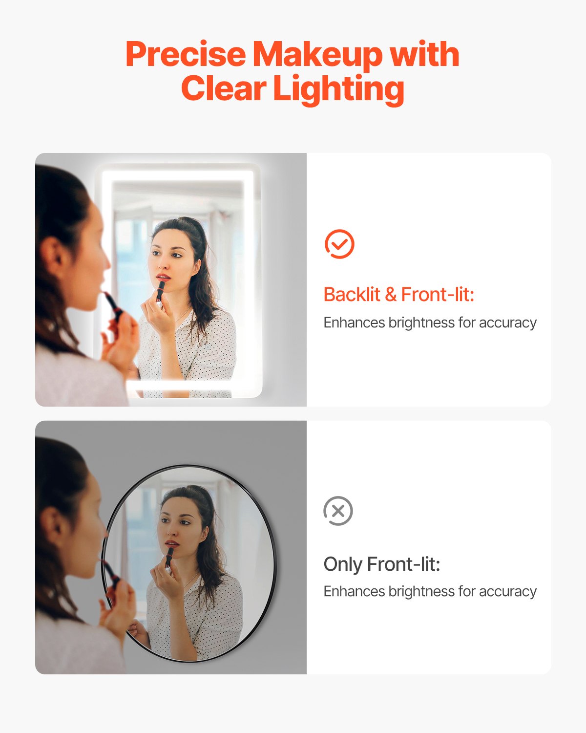 LED Bathroom Mirror, 50 x 70 cm LED Bathroom Vanity Mirror with Frontlit and Backlit, Anti-Fog Memory Mirror with Lights, Stepless 3 Colors Temperature Dimmable Bathroom Mirror, Wall Mounted