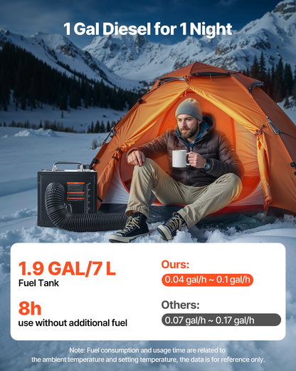 Dieselvärmare, 8 kW, DC 12 V/24 V, allt-i-ett bärbar dieselluftvärmare med Bluetooth-appkontroll, fjärrkontroll och LCD-skärm, 7 liters bränsletank för lastbilar, skåpbilar, husbilar, husbilar och garage