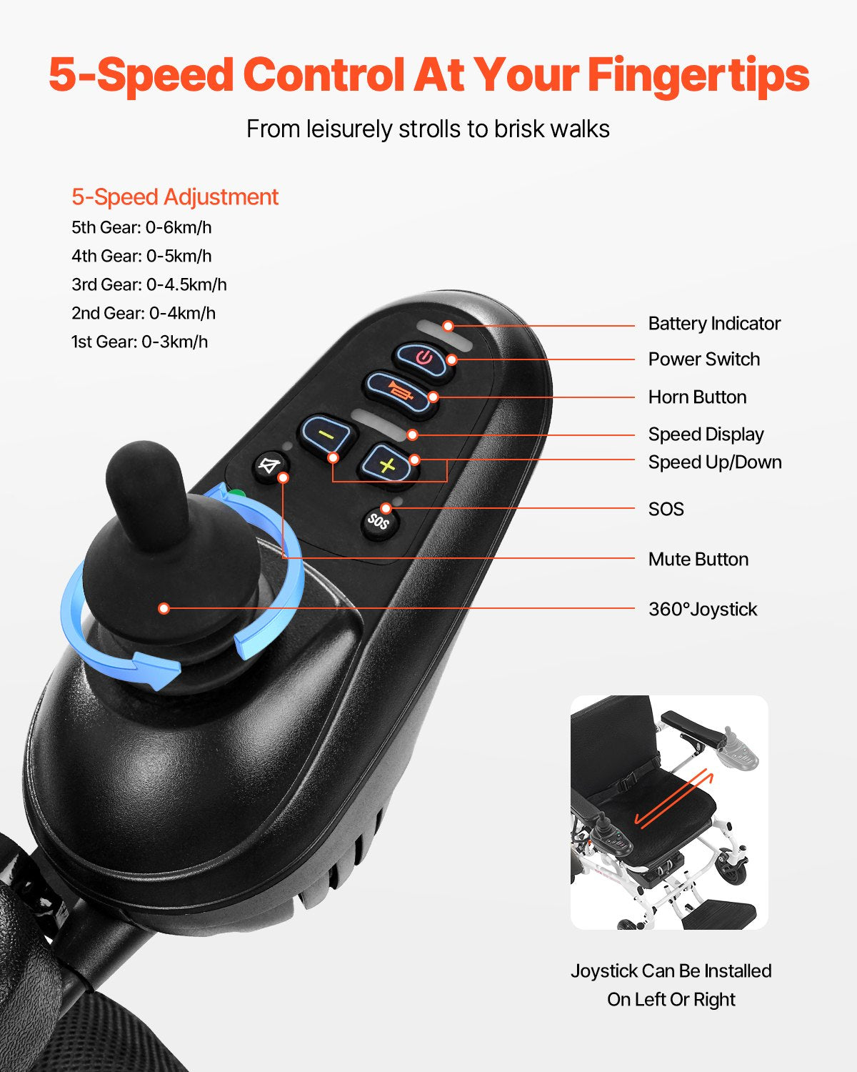 Electric Wheelchair for Adults, 136kg Capacity, Foldable & Lightweight Motorized Wheelchair, 21km Long Travel Range, All-Terrain Powered Chair, Portable 53cm Seat for Seniors & Disabled