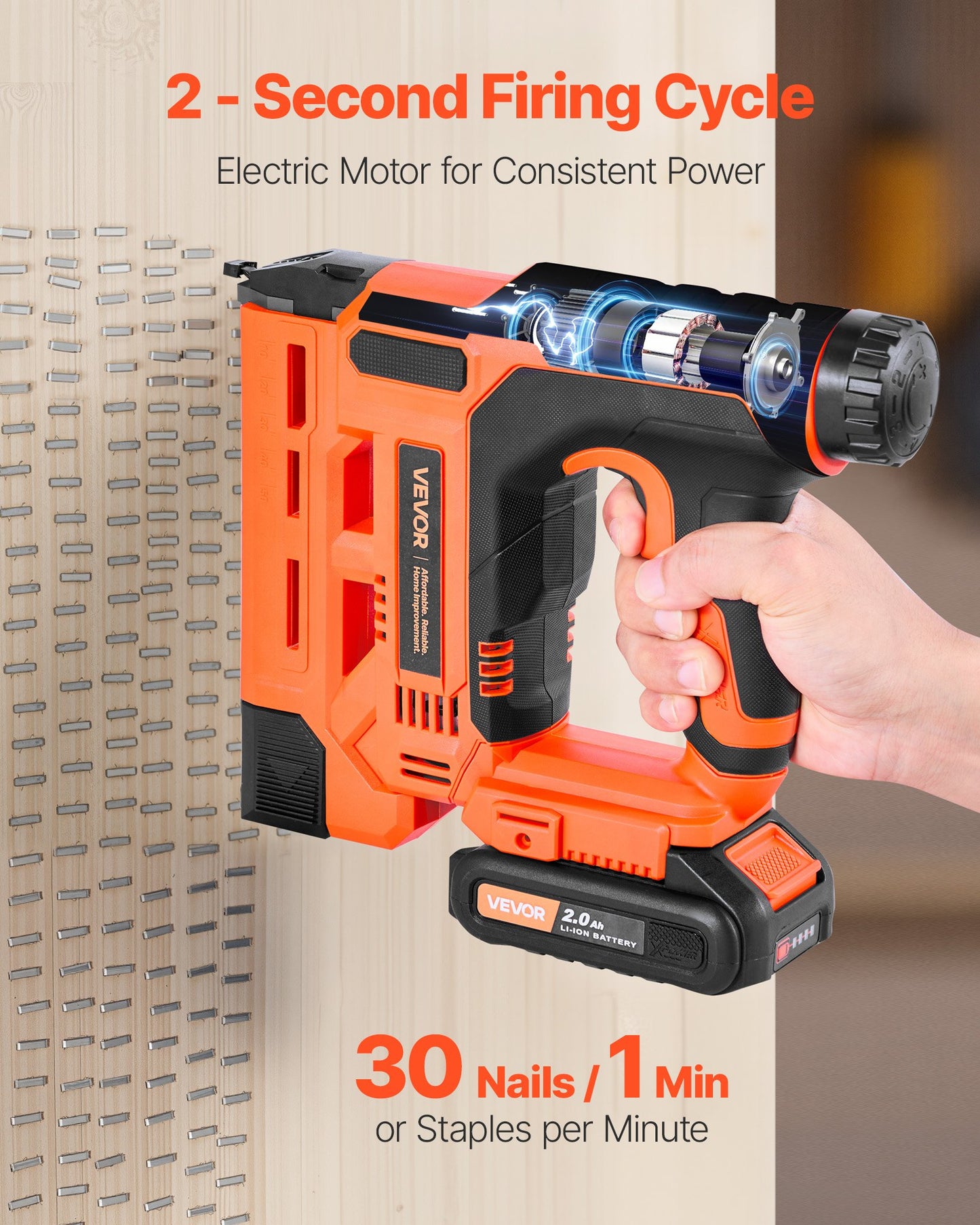 Cordless Brad Nailer, 2-in-1 Nail Gun Staple Gun, 18 Gauge 32 mm, Includes 500 Pcs Staples and 500 Pcs Nails, with Battery and Charger, Non-Slip Rubber Grip, for Woodworking DIY Projects