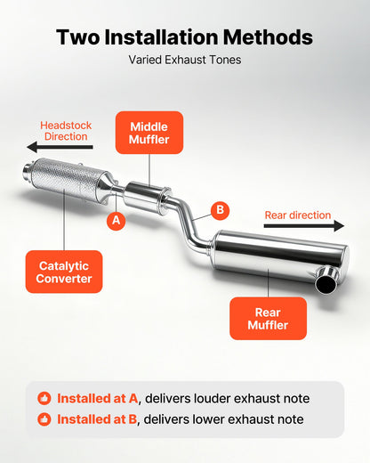 Electric Exhaust Cutout, 63.5 mm 2PCS Universal Stainless Steel Exhaust Valve Kit with One Controller Remote Kit, Cut Out Valve, Y Pipe, Remote Control, Fits Trucks, Sedans, Sports Cars, SUVs