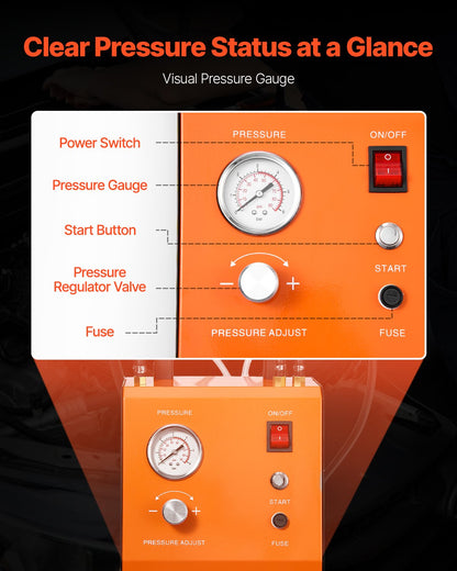 Elektrisk bromsluftningssats, professionell 220V huvudbromscylinderluftningssats med tryckmätare och inbyggd luftpump, mångsidig bromsluftningsadaptersats för både likström och växelström