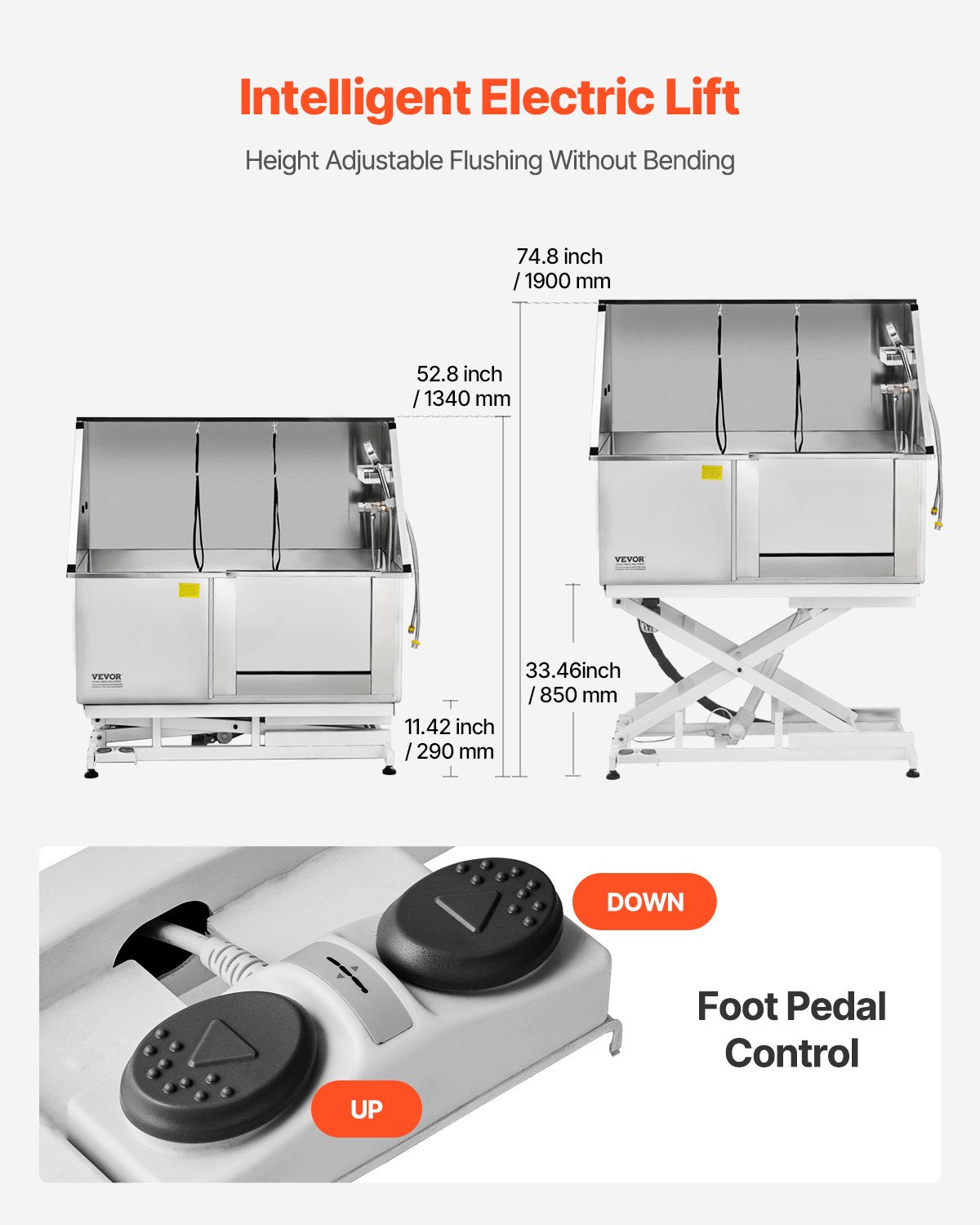 Electric Lift Dog Washing Station, 127 cm Professional Stainless Steel Pet Grooming Tub w/ PE Water Filter Board, Faucet & Showerhead Dog Bathtub Washing Sink for Multiple Pets (Right Door)