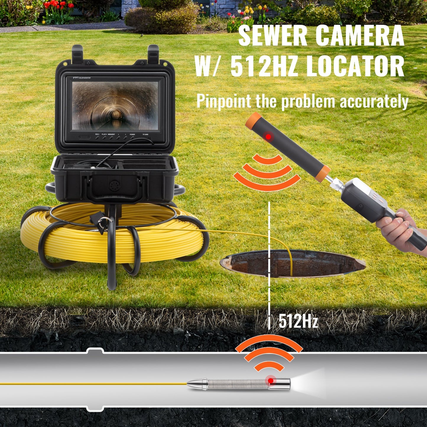 Sewer Camera Pipe Inspection Camera w/ 512hz Sonde 22.9 cm 720p Screen 91.4m