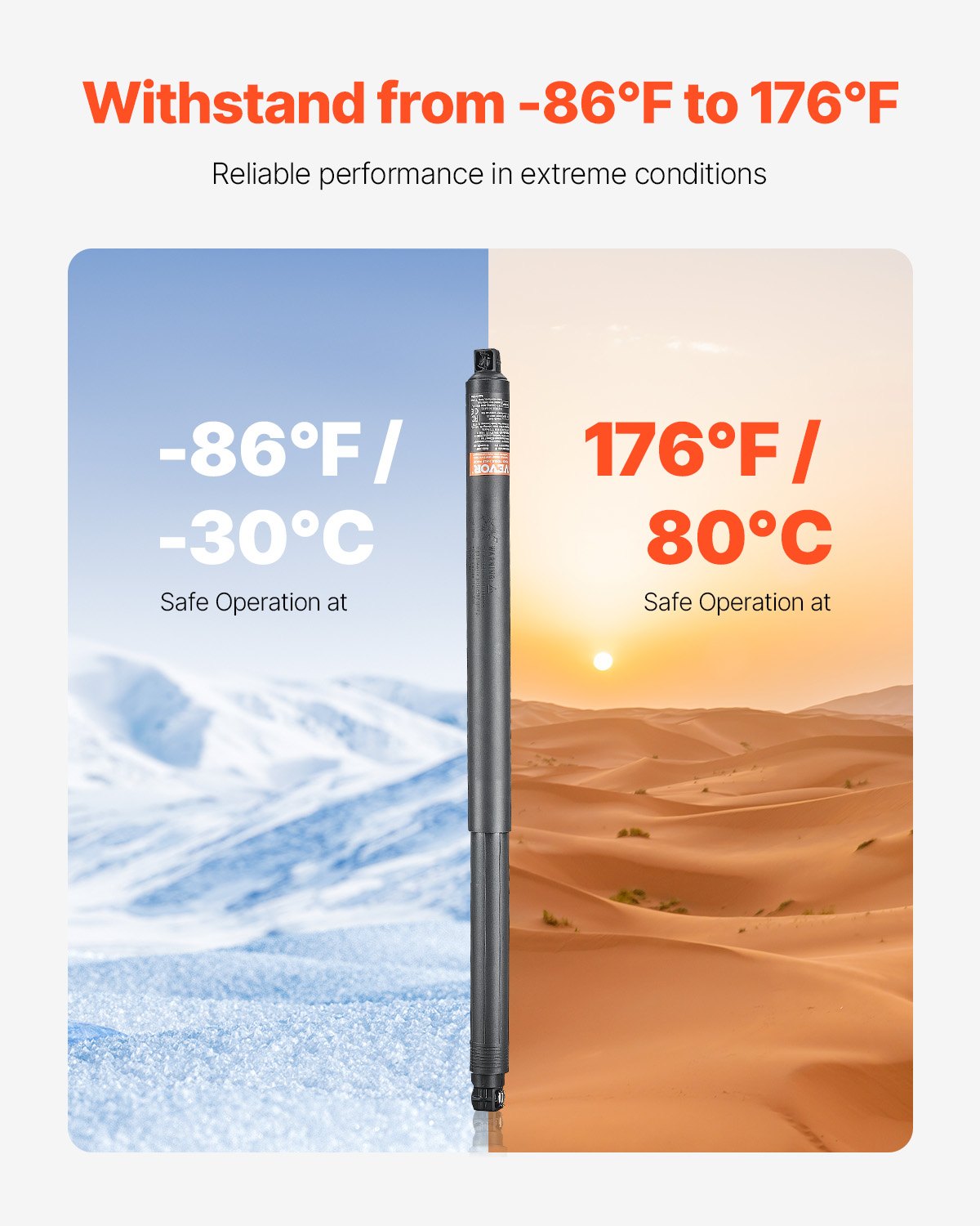 Rear Left & Right Tailgate Power Lift Support, Compatible with 2016-2023 Seat Ateca KH7, KHP, Electric Tailgate Liftgate Power Hatch Shock Strut Replace OE# 575827851 575827851A 575827851B(2PCS)