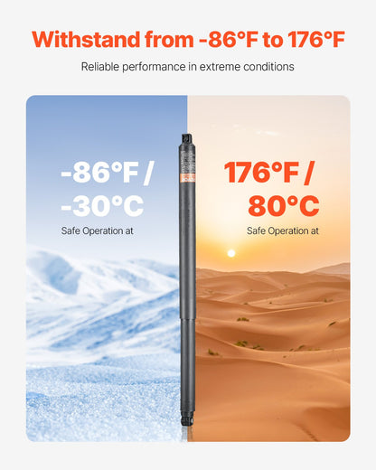 Rear Left & Right Tailgate Power Lift Support, Compatible with 2016-2023 Seat Ateca KH7, KHP, Electric Tailgate Liftgate Power Hatch Shock Strut Replace OE# 575827851 575827851A 575827851B(2PCS)