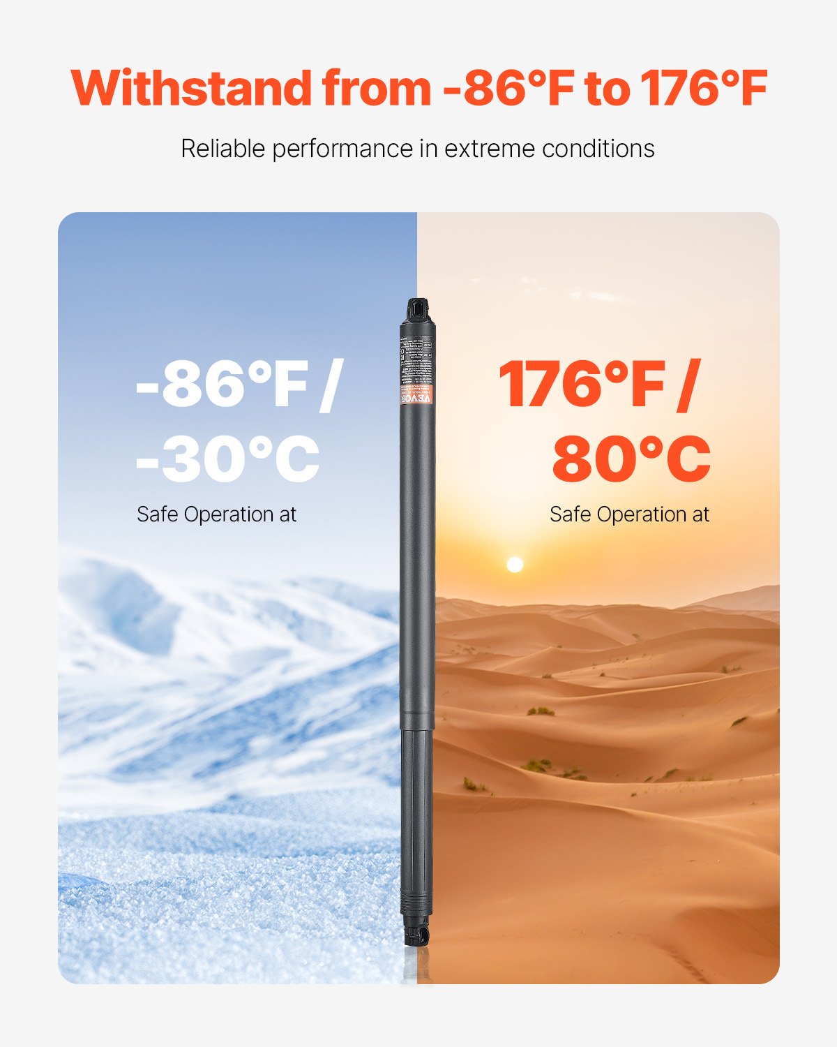 Rear Left & Right Tailgate Power Lift Support, Compatible with 2012-2020 Skoda Octavia III, Electric Tailgate Liftgate Power Hatch Shock Strut Replace OE# 575827851 575827851A 575827851B (2PCS)