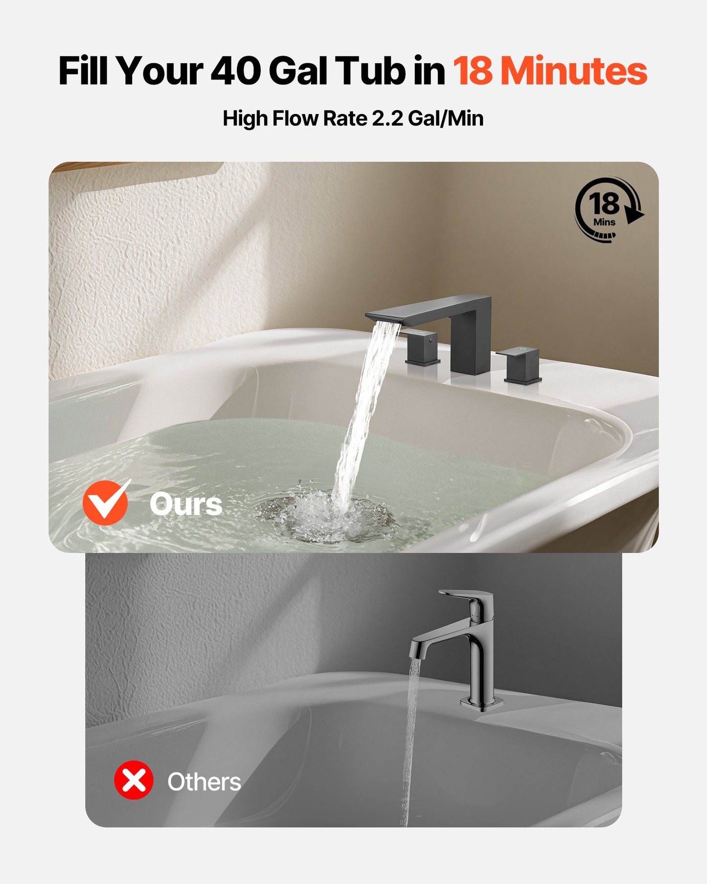 Romersk badkarsblandare, badkarsblandare med 2 handtag, romersk badkarsblandare med vattenfall för husdjurstvätt, babyvård, vuxenbad, mattsvart, rostfritt stål, badkarsblandare med 3 hål med vattenfall