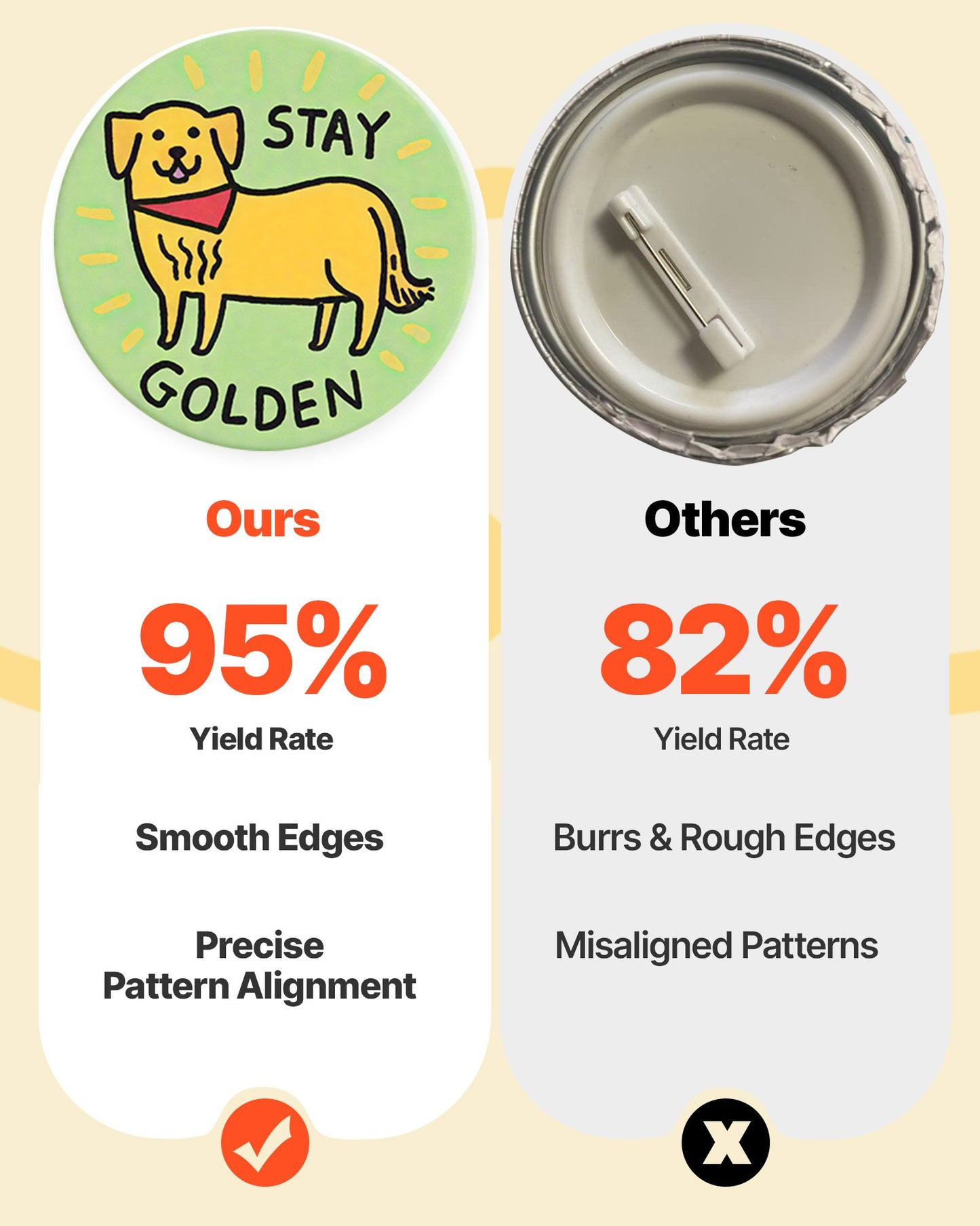 Button Maker Machine, 32/58/75 mm 3-in-1, Plastic Pin Maker with 300pcs Button Parts, Circle Cutter and Magic Book, Reinforced Ergonomic Handle, for DIY Badges, Personalized Pins, Black