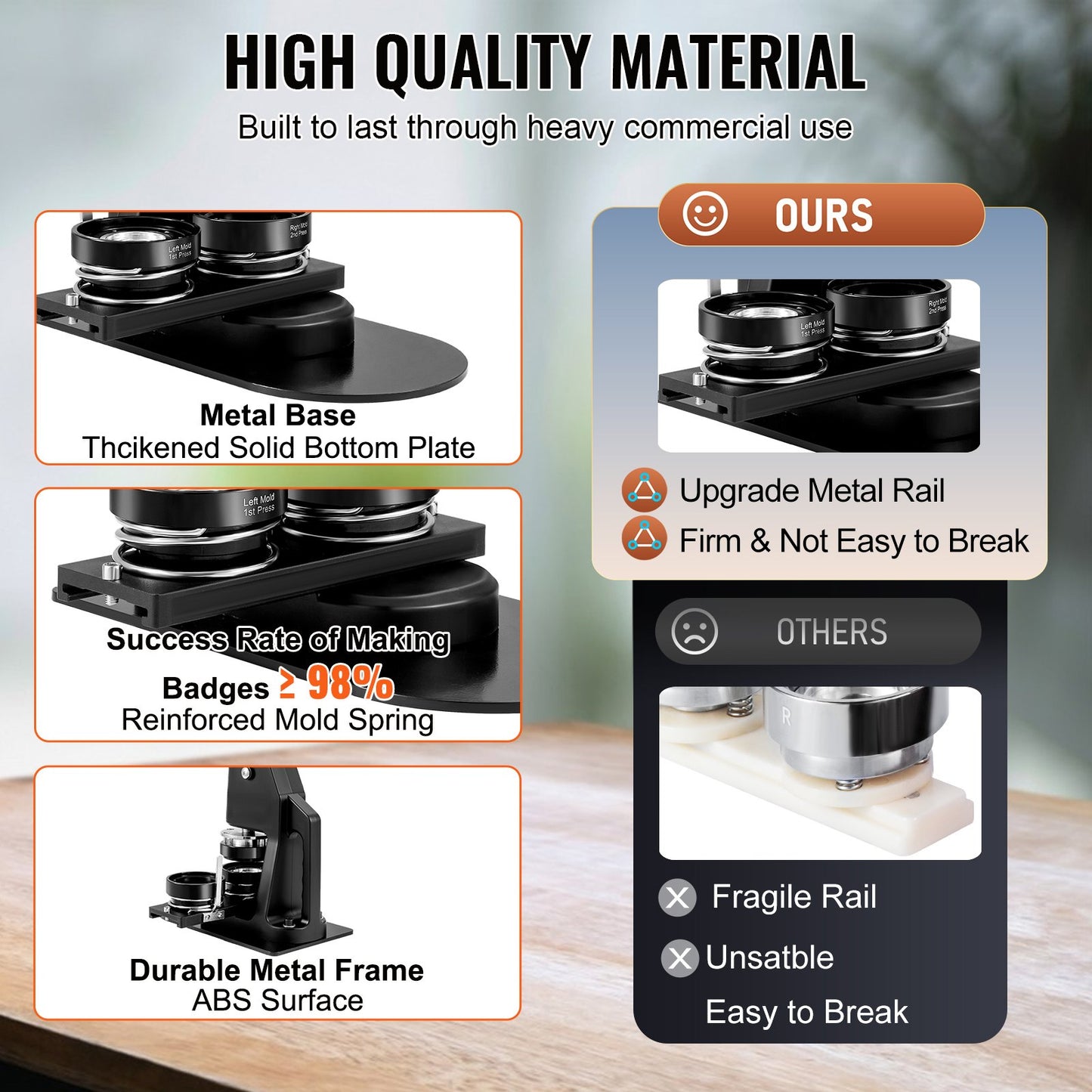 Button Maker Machine, Multiple Sizes 1+2.25 Inch Badge Punch Press Kit, Children DIY Gifts Pin Maker, Button Making Supplies with 500pcs Button Parts & Circle Cutter & Magic Book