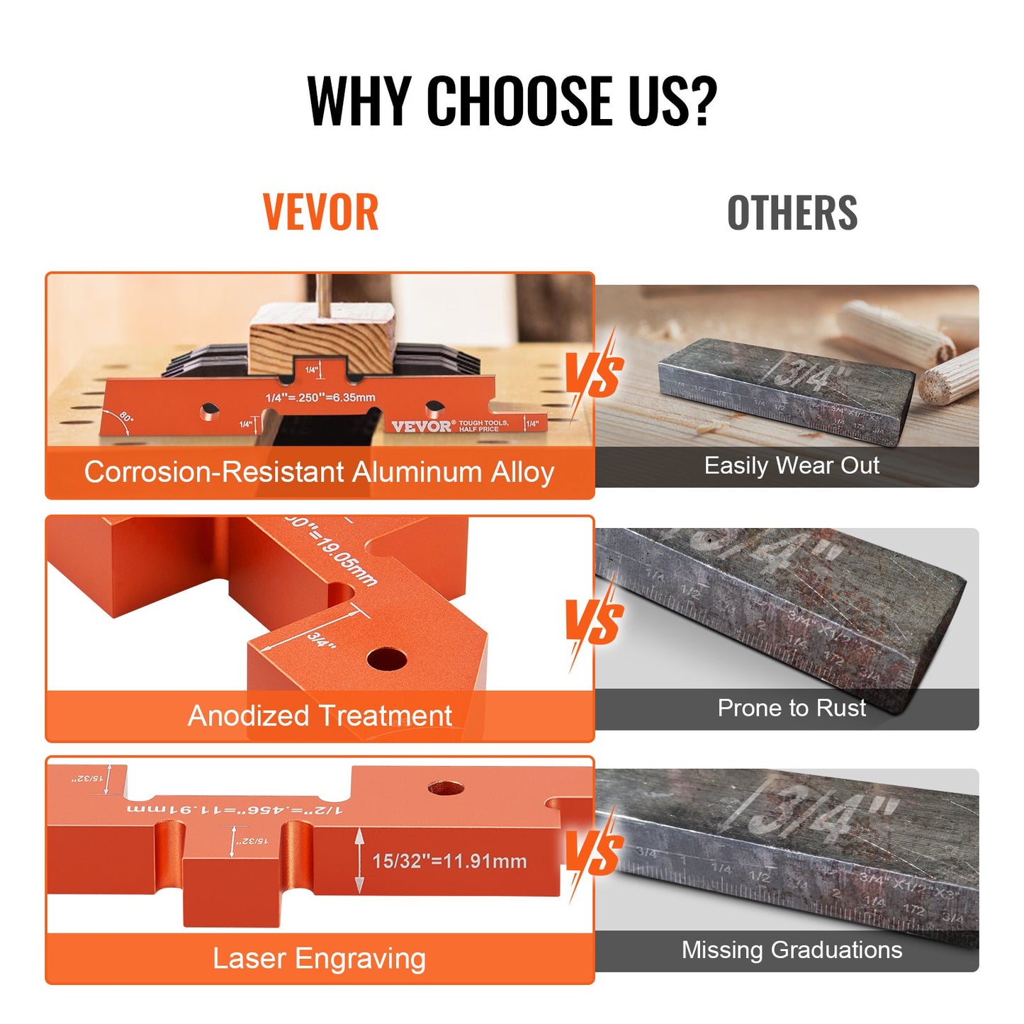 Monteringsstänger för fräsbord, 14 st, höjdmätare i precisionsaluminium, med lasergraverade storleksmarkeringar, förvaringsfodral, mätdjup, höjdvinkel, för fräsbordssågtillbehör