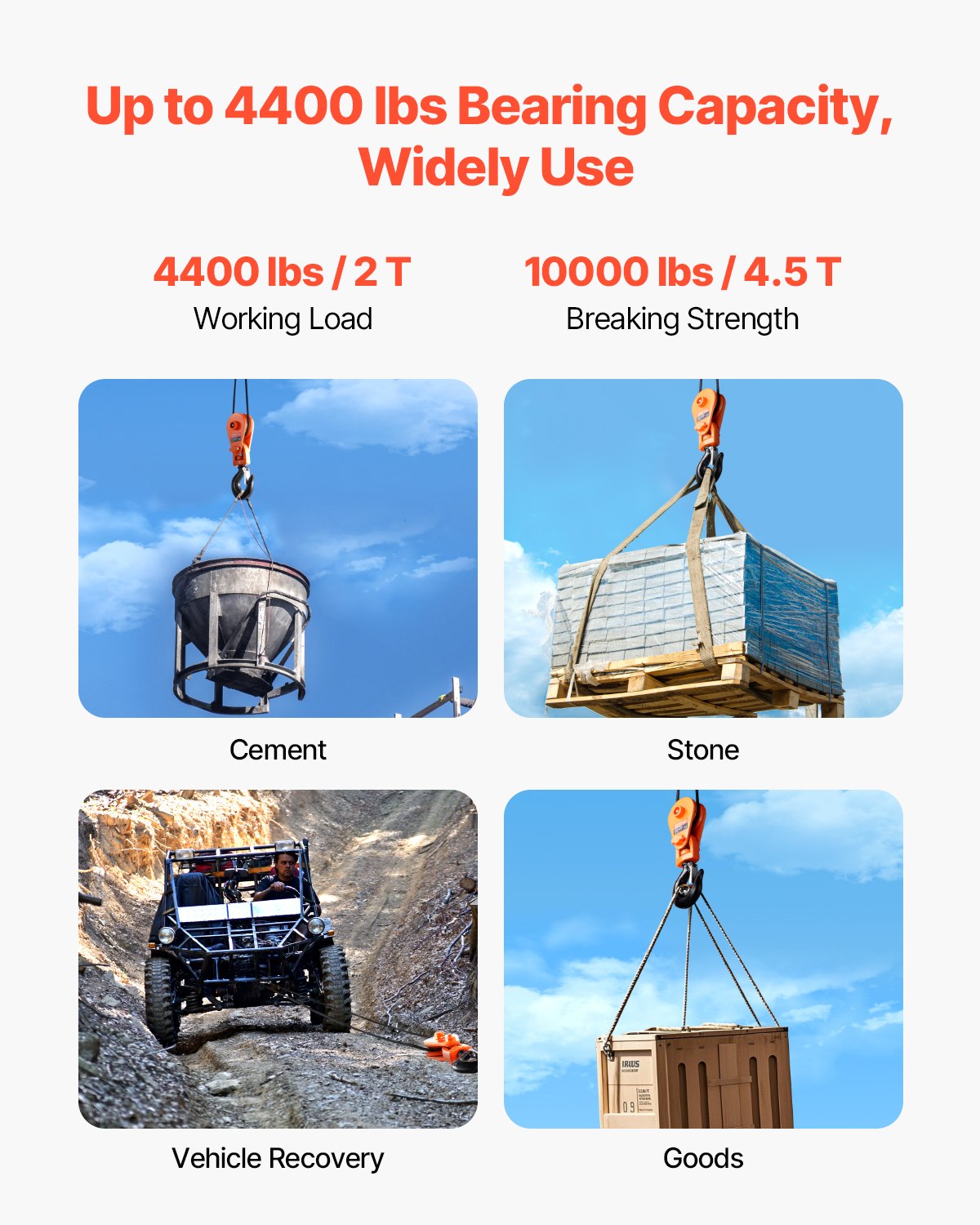 2 Ton Snatch Block with Swivel Hook, 3" Sheave 3/8" Inch Wire Rope, Heavy Duty Snatch Block Pulley 4400 lbs for Towing and Recovery operations on Tow Truck Rollback Wrecker Car Hauler Winches