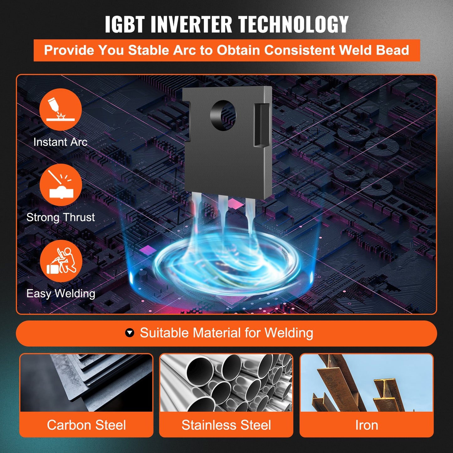 MIG Welder 200 Amp MIG TIG Arc Welder 3 in 1 Welder Welding Machine 220V TIG Welder Lift ARC Welder MMA Stick IGBT DC Inverter Welder Digital Display Combo Welding Machine