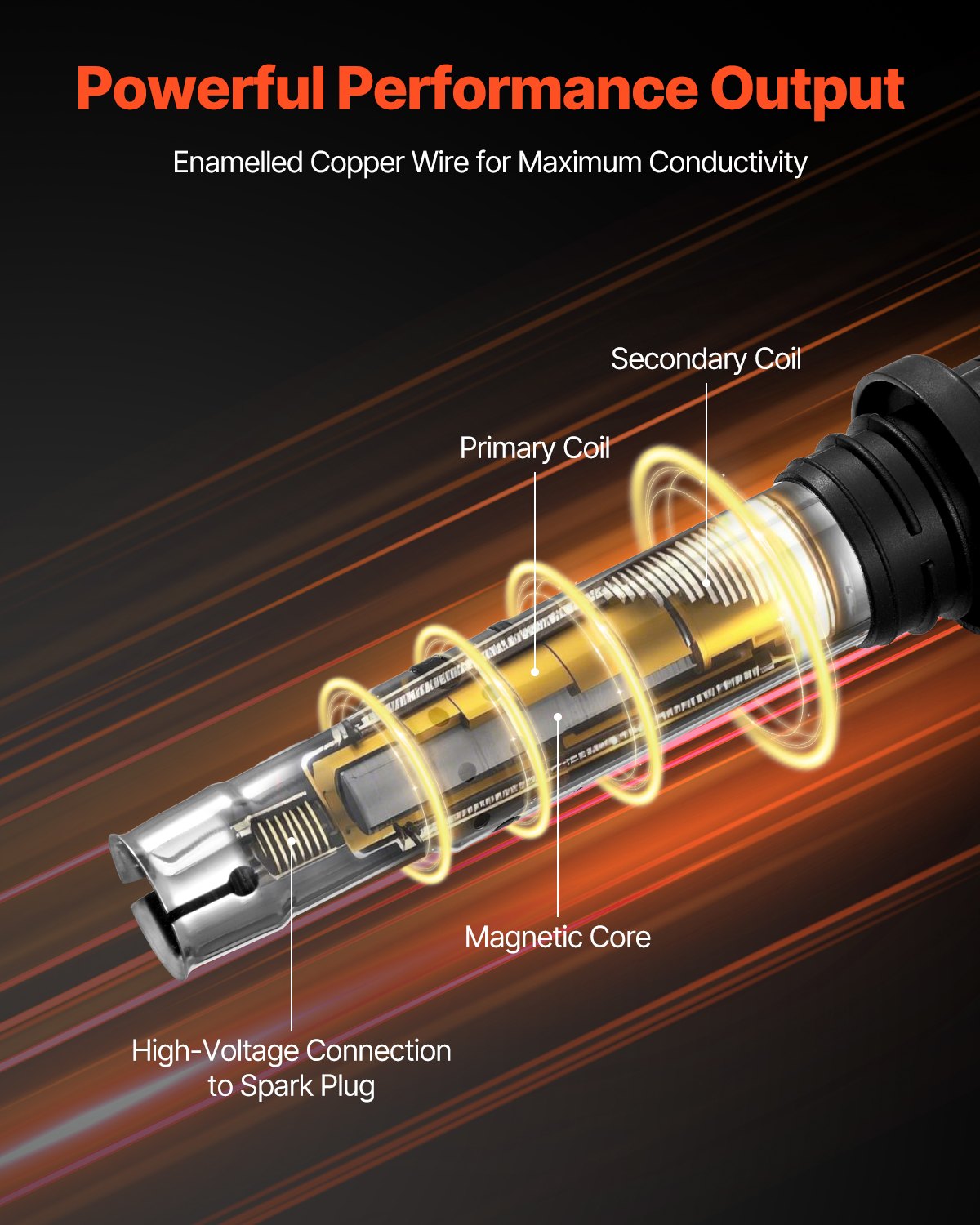 Tändspolepaket, 4-pack, kompatibel med Audi A1, A3, Seat Alhambra, Altea, Cordoba, Ibiza, Leon, Toledo, Volkswagen Golf, Polo, Tiguan, Vento, för Audi 1.4T 1.8T 1.6L, Volkswagen 1.4L 1.6L