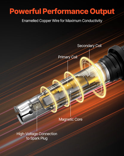 Tändspolepaket, 4-pack, kompatibel med Audi A1, A3, Seat Alhambra, Altea, Cordoba, Ibiza, Leon, Toledo, Volkswagen Golf, Polo, Tiguan, Vento, för Audi 1.4T 1.8T 1.6L, Volkswagen 1.4L 1.6L