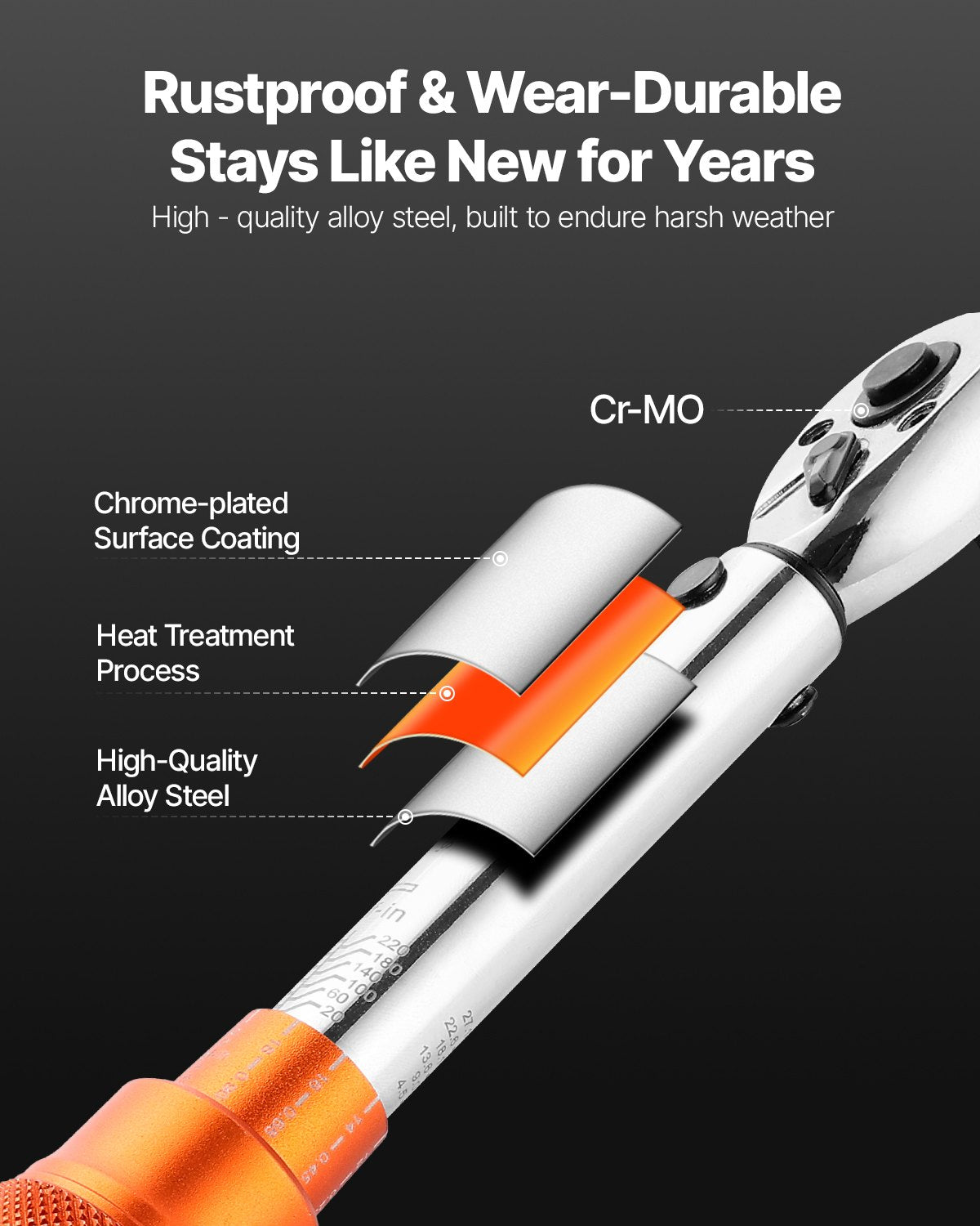 Click Torque Wrench Set, 1/4Inch Drive, 20-240 lbf-in / 2.3-27.1N.m, Dual-direction and Dual Range Scales, 72-Tooth, ±3% High Precision, with Bits, Sockets, Adapters, Extension Bar, Orange