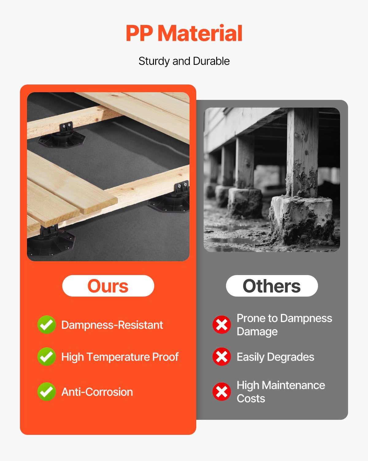 Däckblock 24 st, 907,18 kg lastkapacitet, däckstöd, plastpiedestal, höjning 30-60 mm, höjdjusterbar bodfundament för trä, betong, metall