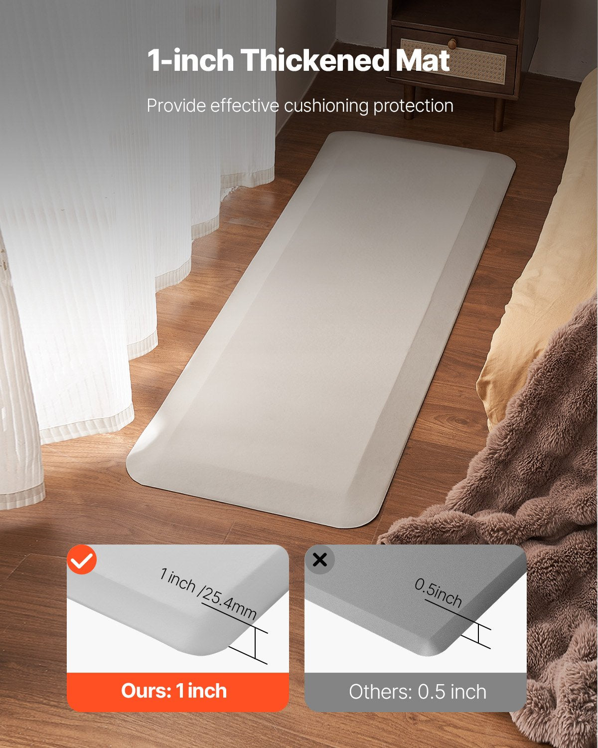 Fall Mat for Elderly, 1-inch Thickened Fall Prevention Pad with Beveled Edge, Anti-Slip Bedside Safety Floor Mat for Seniors, Handicaps, Patients (24 x 70 inch)