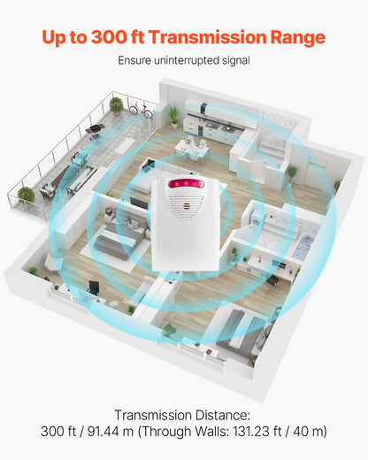 Bed Alarm System for Elderly Adults, 14 x 30-inch Wireless Bed Sensor Pad with Pager, Safety Bed Alarms and Fall Prevention Pad for Home, Hospital, Rehabilitation Center