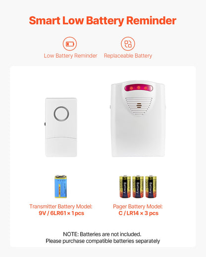 Bed Alarm System for Elderly Adults, 14 x 30-inch Wireless Bed Sensor Pad with Pager, Safety Bed Alarms and Fall Prevention Pad for Home, Hospital, Rehabilitation Center