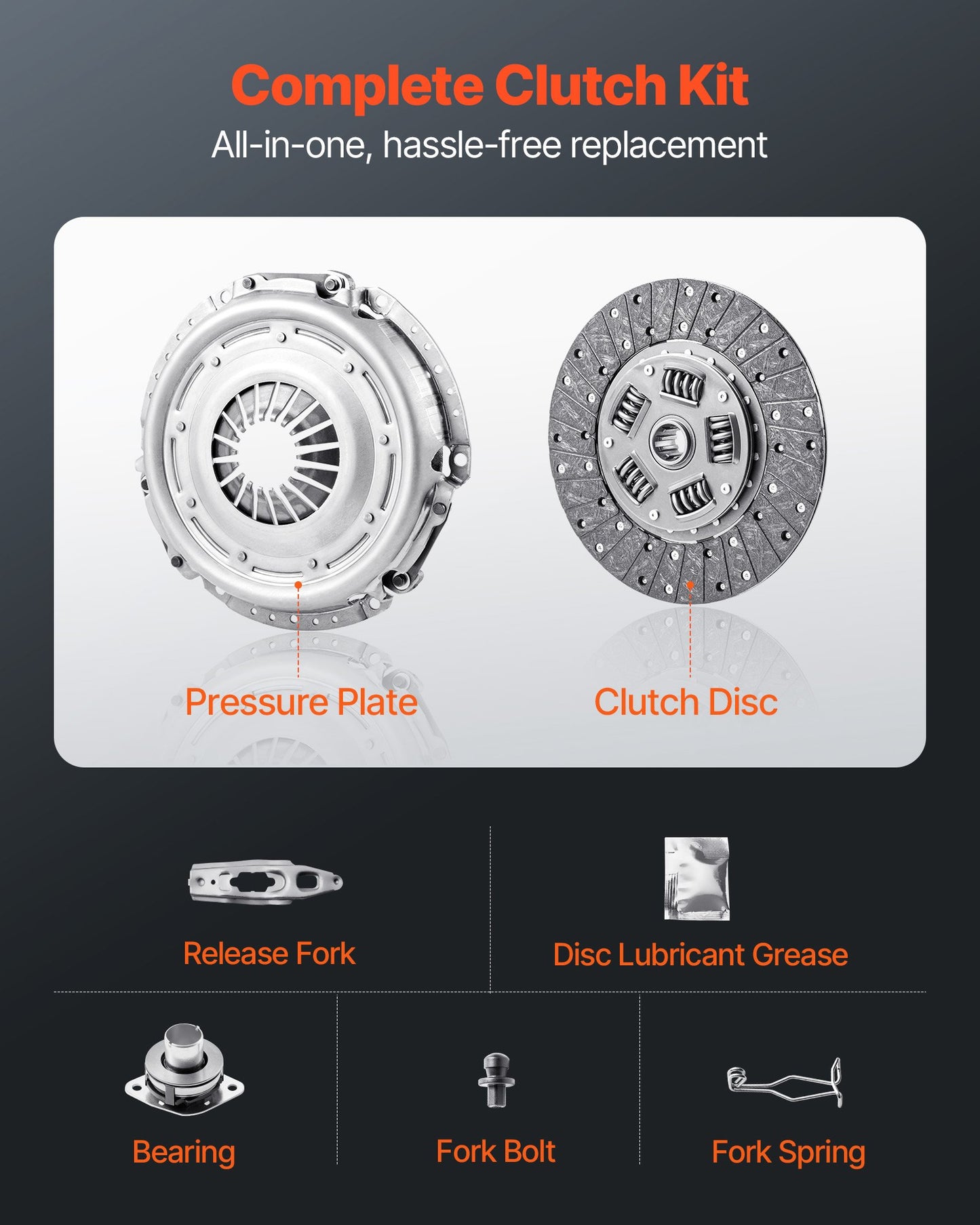 Clutch Kit with Pressure Plate, Heavy Duty OEM Clutch Kit, OEM Replacement Transmission Clutch Kit Compatible with 2004-2006 Smart FORFOUR (75 HP), 2005-2006 FORFOUR (64 HP), 2007 FORTWO Cabrio