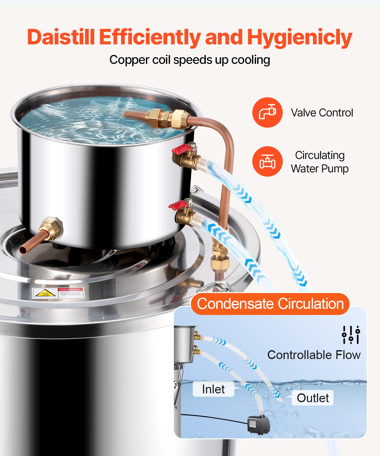 Alkoholdestillationsapparat, 13,2 gal / 50 l rostfritt stål vattenalkoholdestilleri med kopparspiral, hembryggningsraffinering och jäsningskit med termometer och pump, för vin, whisky, brandy, silver