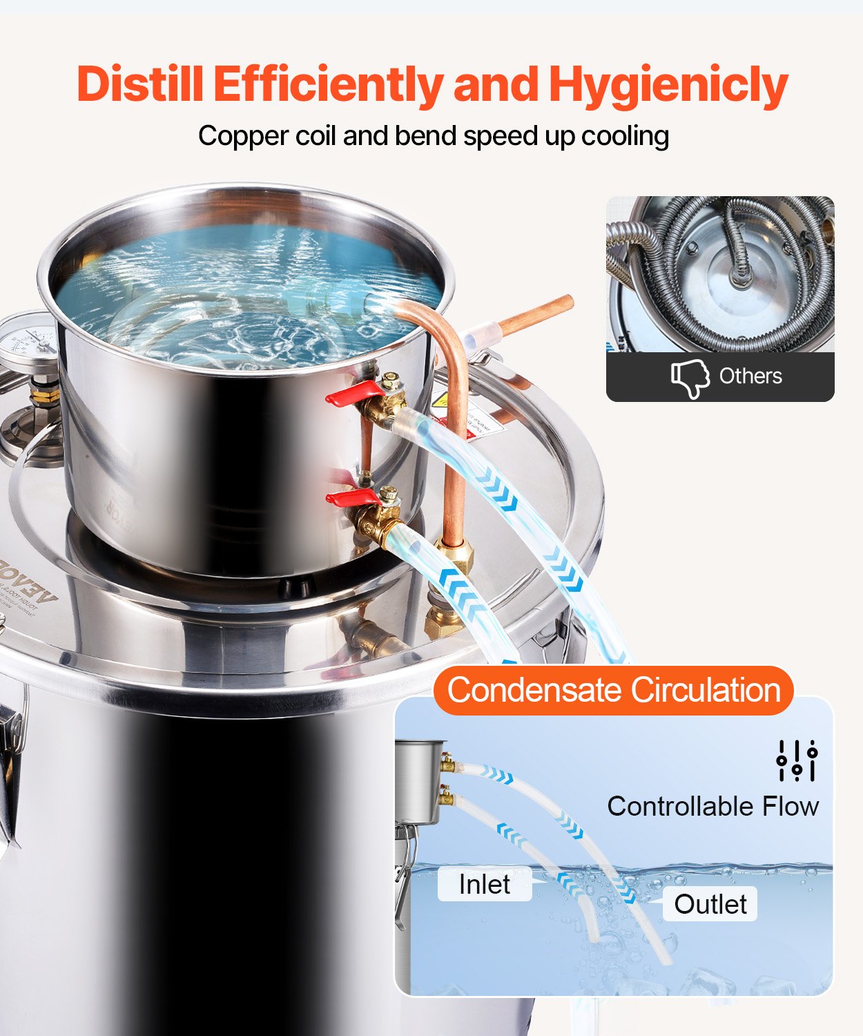 Alcohol Still, 8 Gal / 30 L Stainless Steel Water Alcohol Distiller with Copper Coil, Home Brewing Refining Fermentation Kit with Thermometer, for Wine Whisky Brandy, Silver