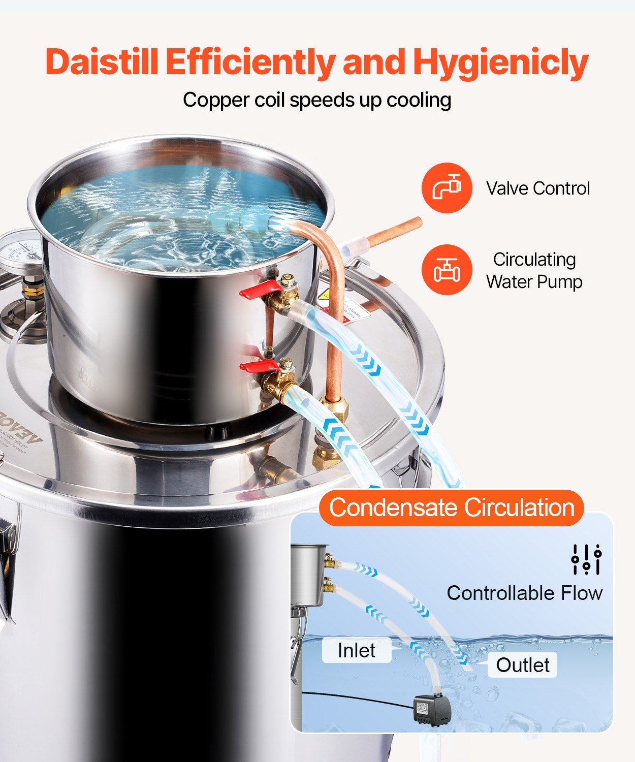 Alcohol Still, 8 Gal / 30 L Stainless Steel Water Alcohol Distiller with Copper Coil, Home Brewing Refining Fermentation Kit with Thermometer & Pump, for Wine Whisky Brandy, Silver