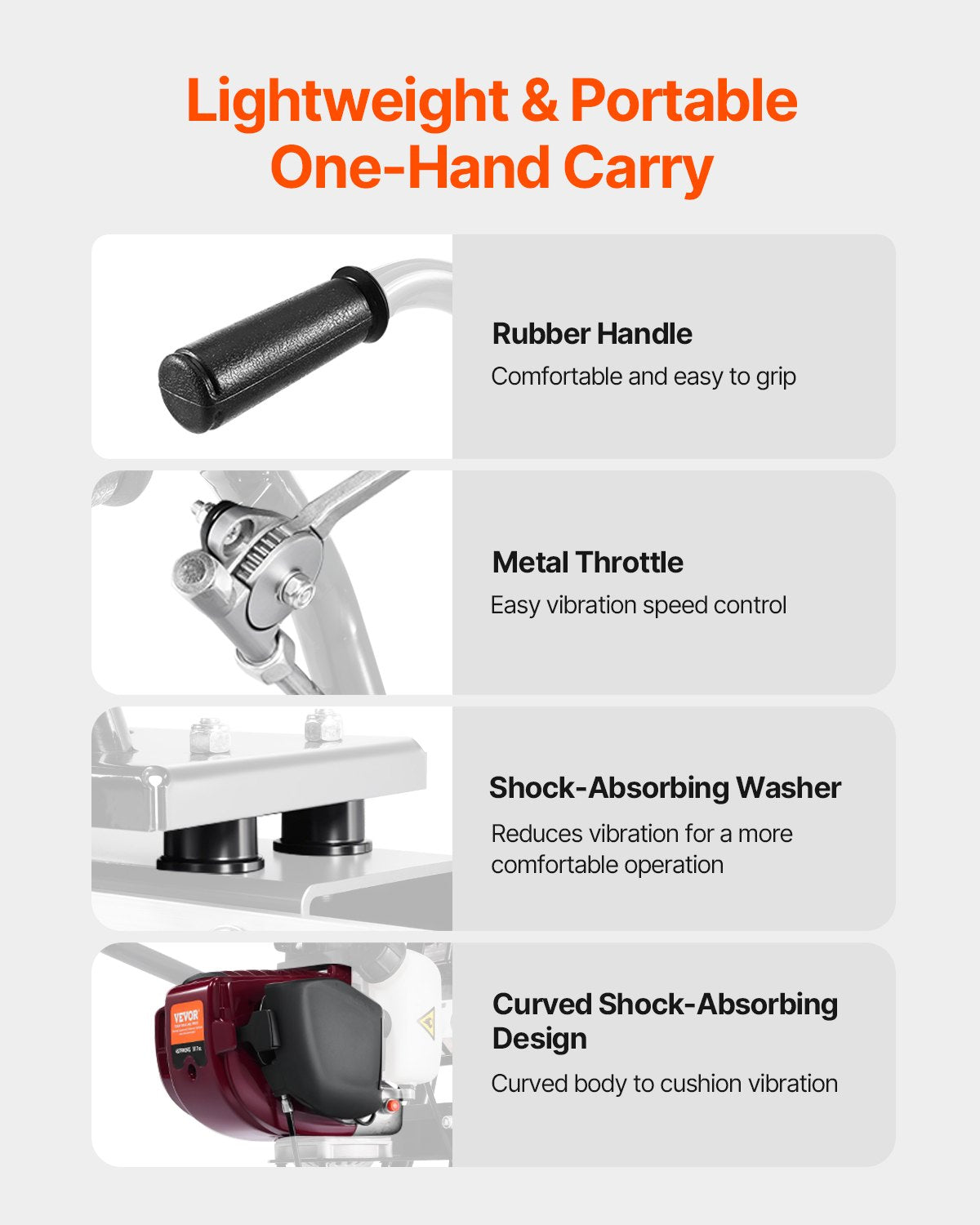 Concrete Power Screed, 4 ft Aluminum Board Straight Edge Bar Set, 4 Stroke Cement Finishing Vibrating Motor with Height Adjustable Handles, High Efficient Concrete Tool 6500RPM