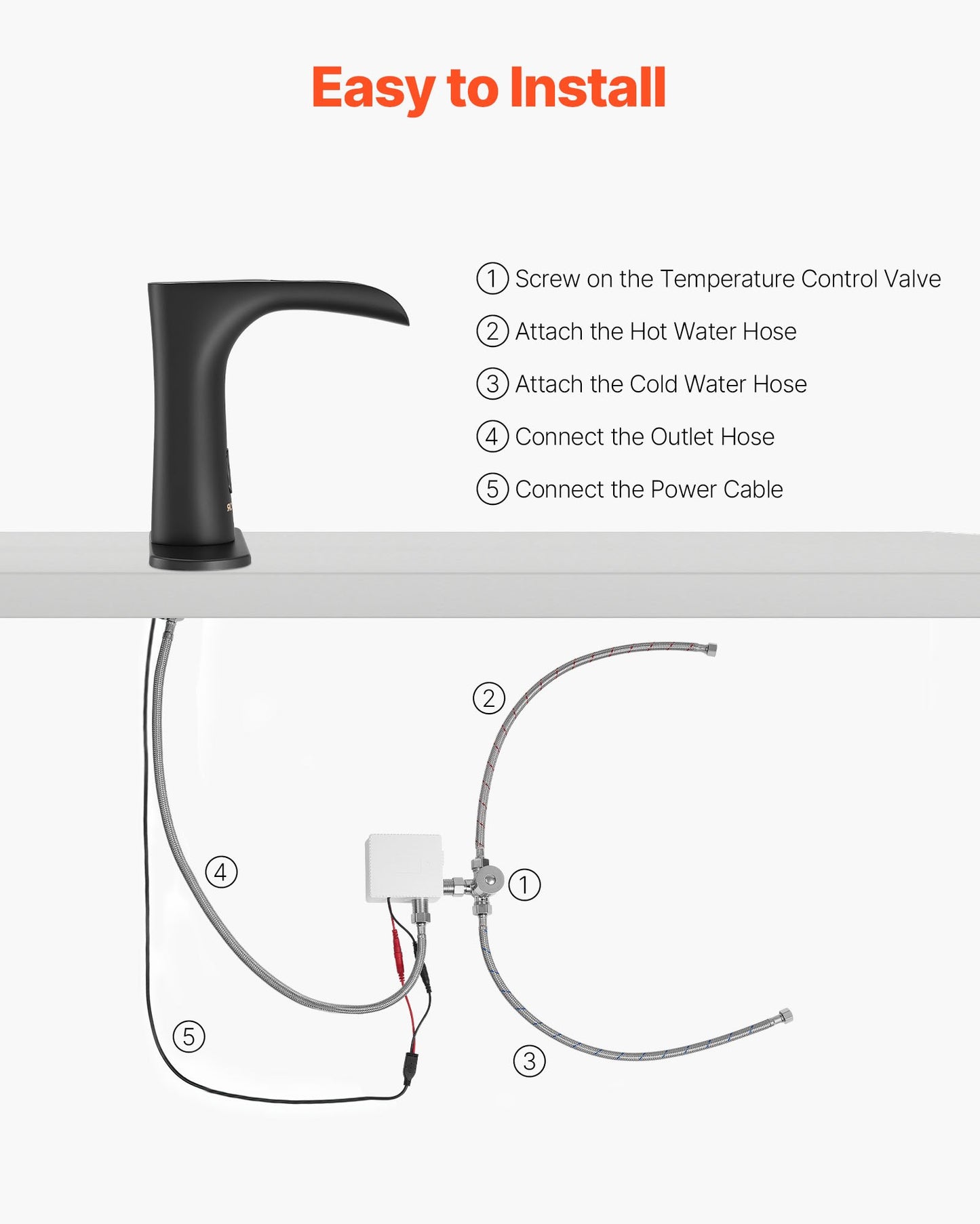Touchless Bathroom Sink Faucet, Automatic Motion Sensor Waterfall Restroom Toilet Faucet with Hole Cover Plate, Modern Electronic Sensor Hot/Cold Water for 9.5 mm Pipe Commercial,Matte Black