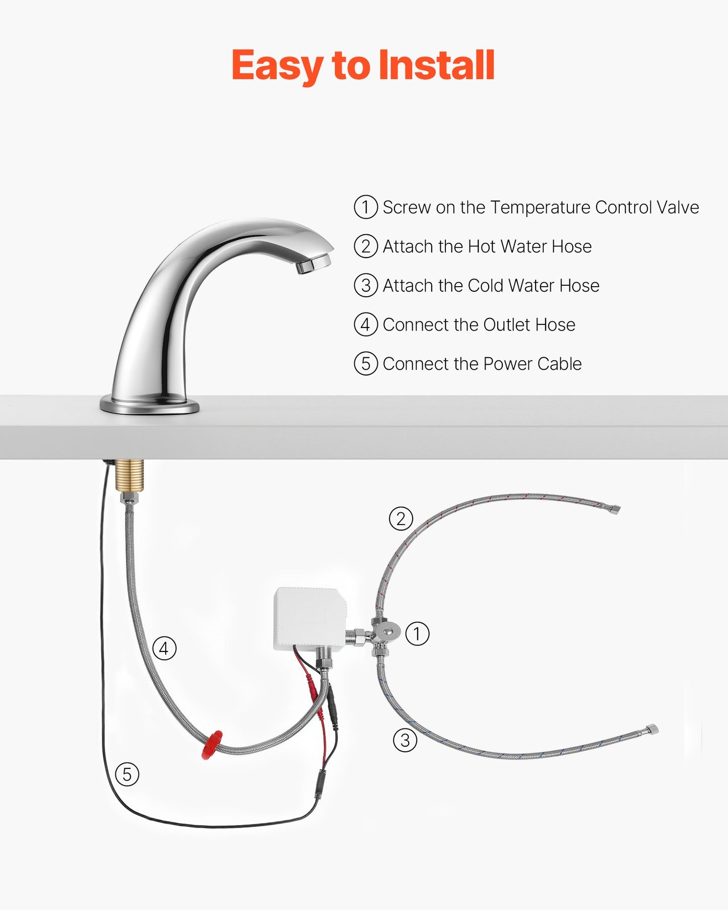 Touchless Bathroom Sink Faucet, Automatic Motion Sensor Restroom Toilet Faucet with Hole Cover Plate, Battery Operated,Adjustable Temp for 9.5 mm Pipe Commercial Lavatory,Chrome Plated Silver