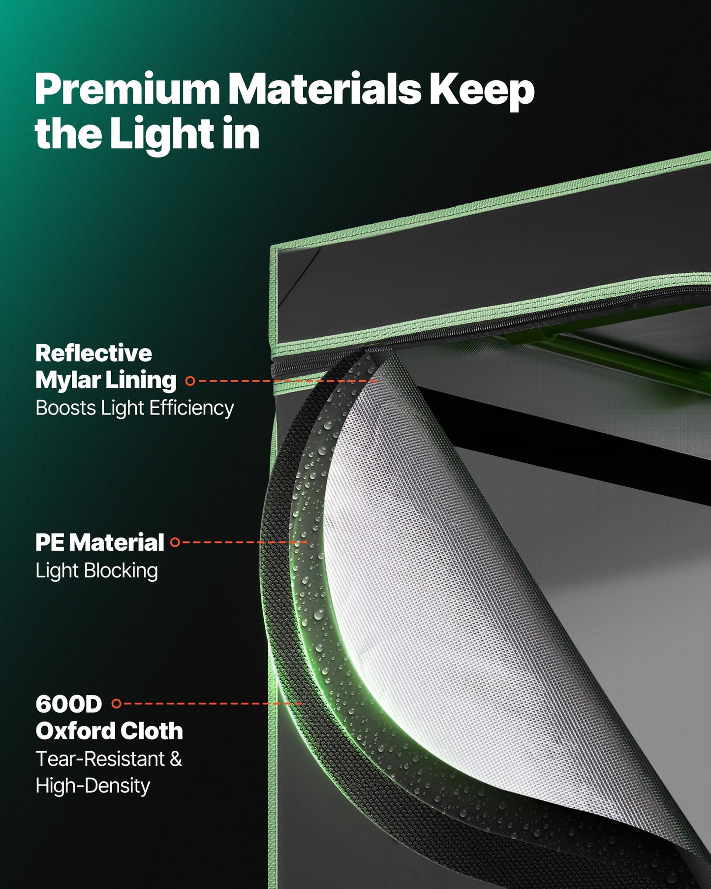 Inomhusodlingstält, 80 x 80 x 180 cm, 600D högreflekterande Mylar, inomhusväxttält med observationsfönster, golvbricka och dragkedja, kraftiga odlingstält för frukt, blommor och grönsaker